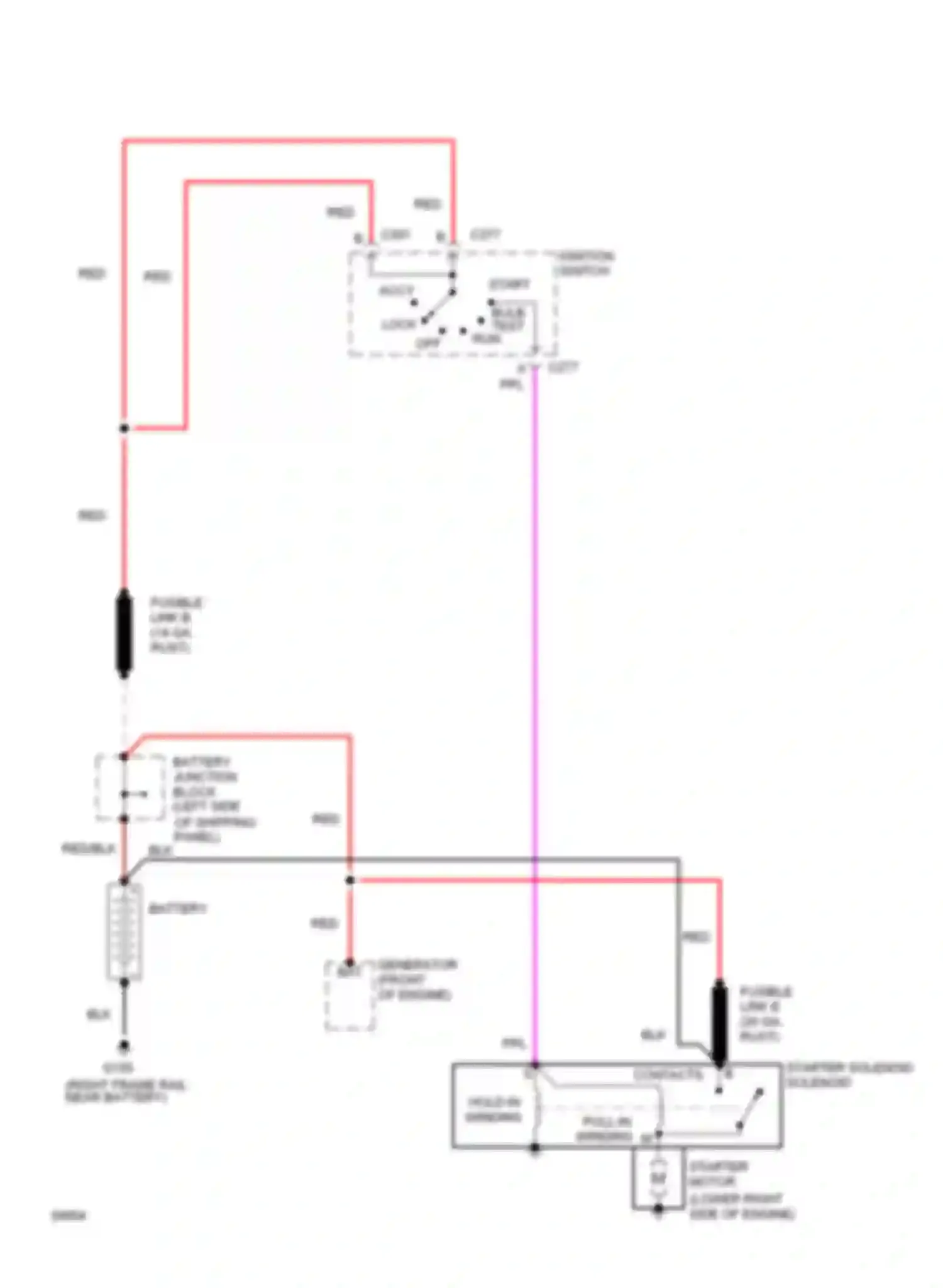 Rally Camper Special G3500 GMC  (1985-1996): Starting circuit, motor home chassis
