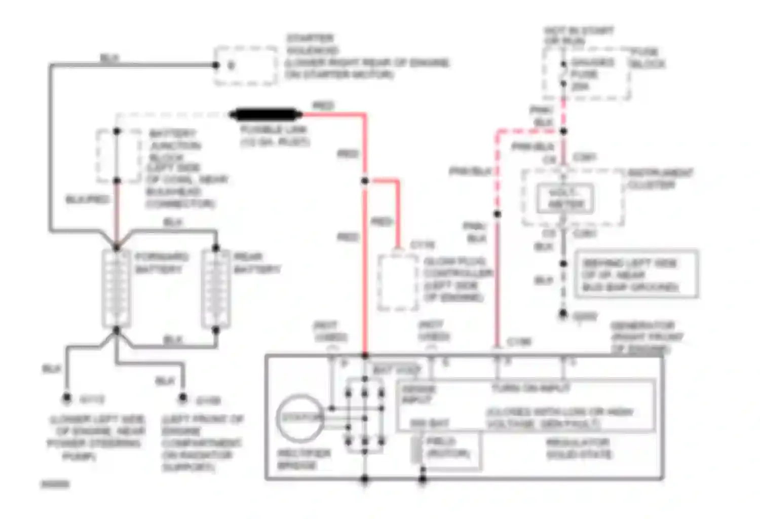 Rally Camper Special G3500 GMC  (1985-1996): 6.5l (vin p), charging circuit