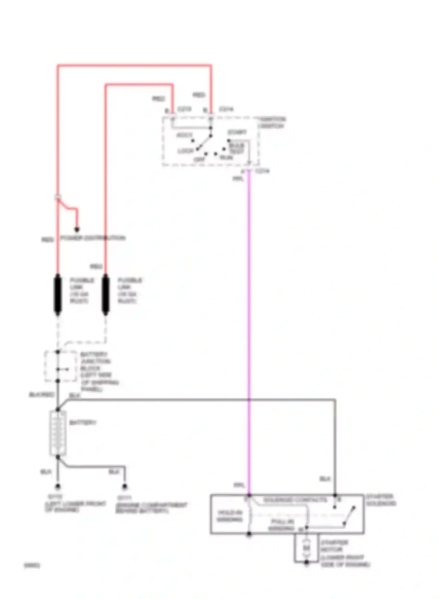 Rally Camper Special G3500 GMC  (1985-1996): Starting circuit, cutaway chassis