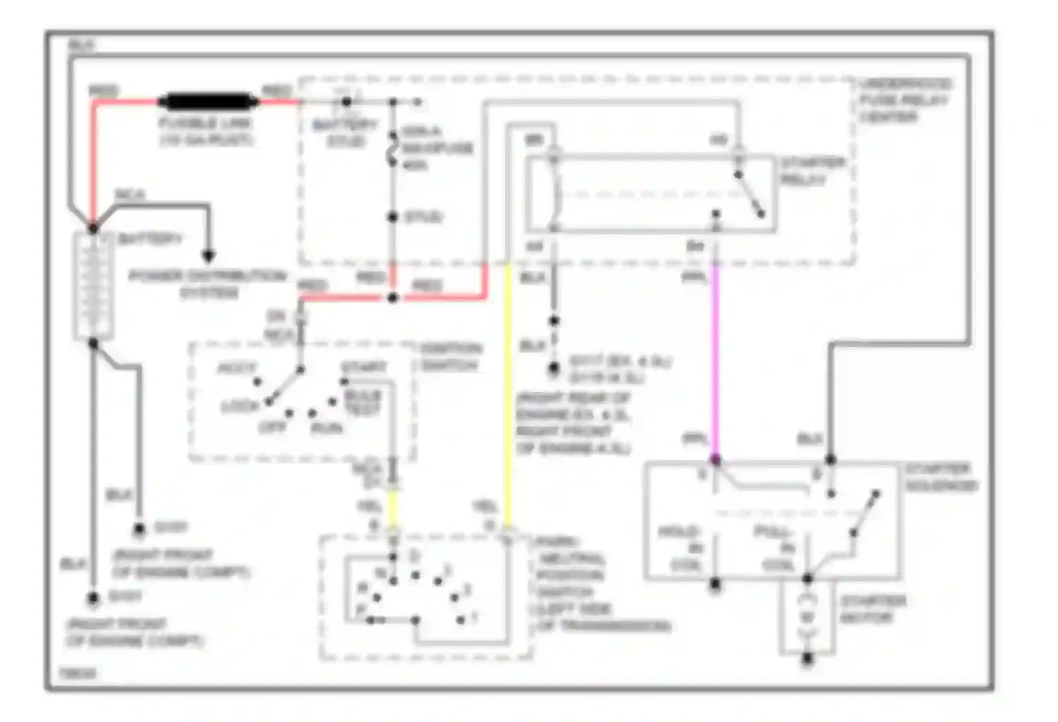 Rally Camper Special G3500 GMC  (1985-1996): 7.4l (vin j), starting circuit