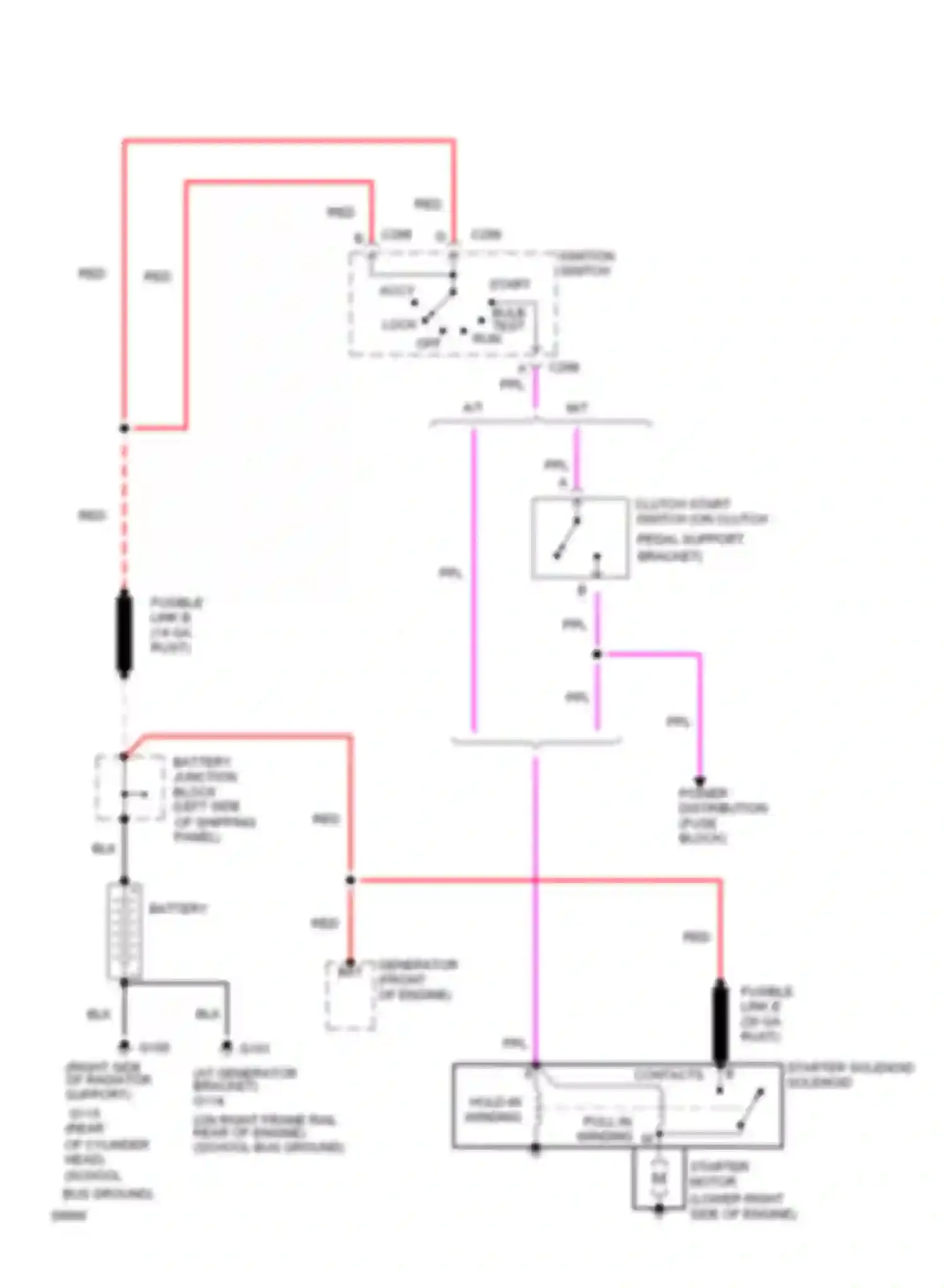 Rally Camper Special G3500 GMC  (1985-1996): Starting circuit, commercial chassis (gasoline)