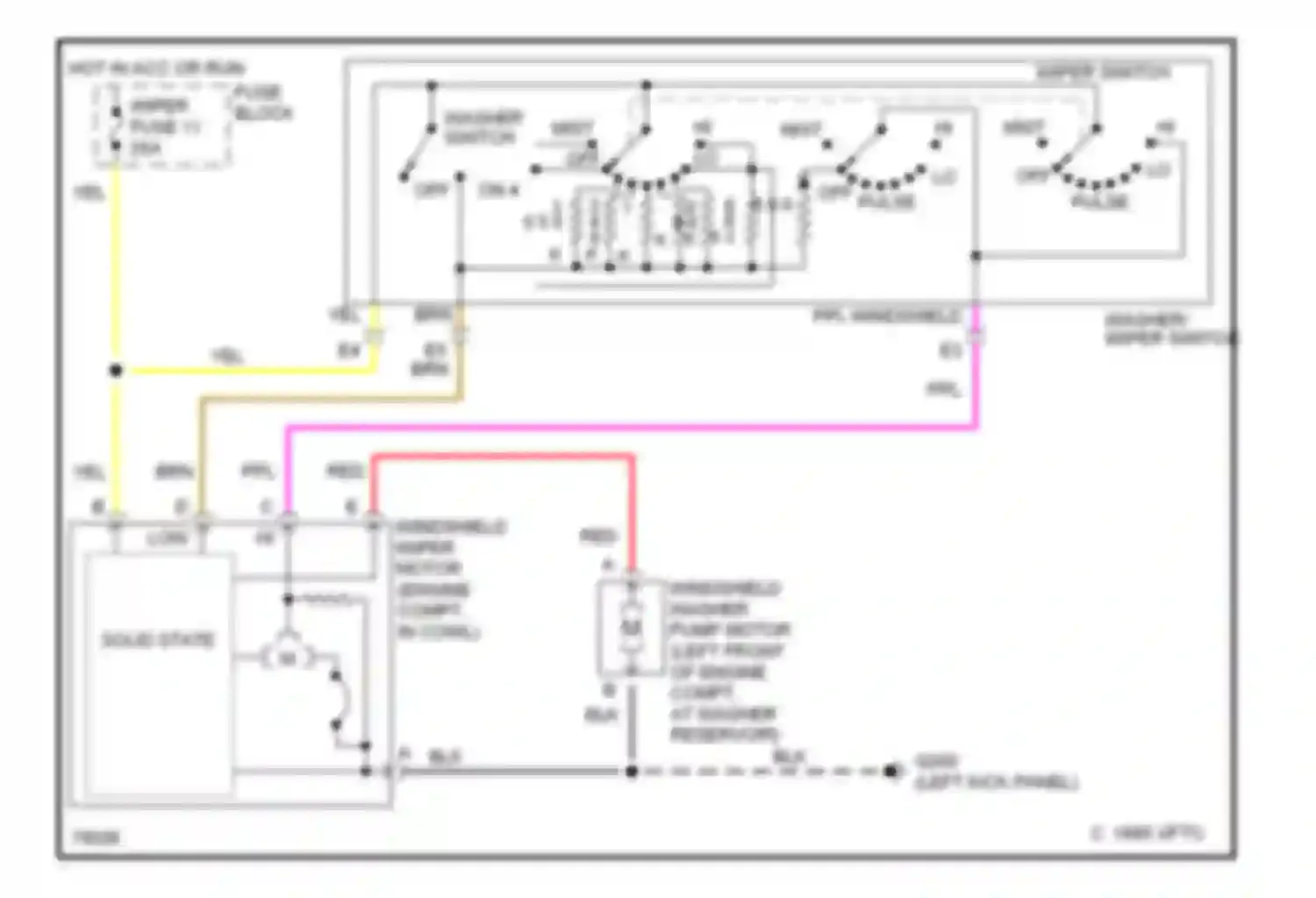 Rally Camper Special G3500 GMC  (1985-1996): Wiper/washer circuit