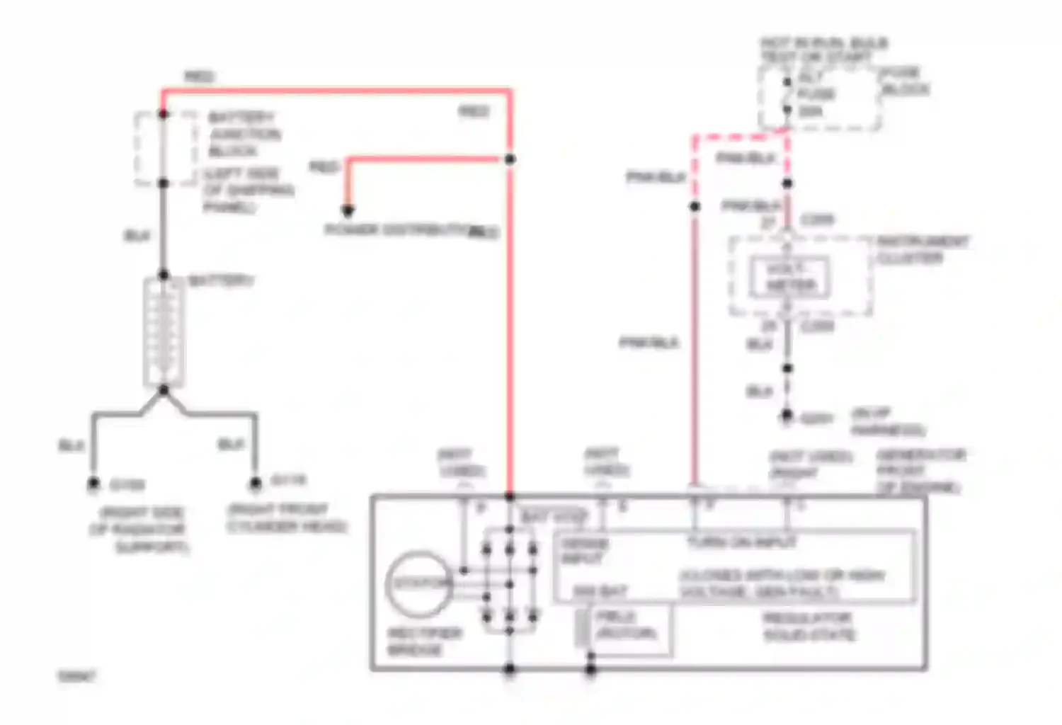 Rally G2500 GMC  (1985-1995): Charging circuit, commercial chassis (diesel)