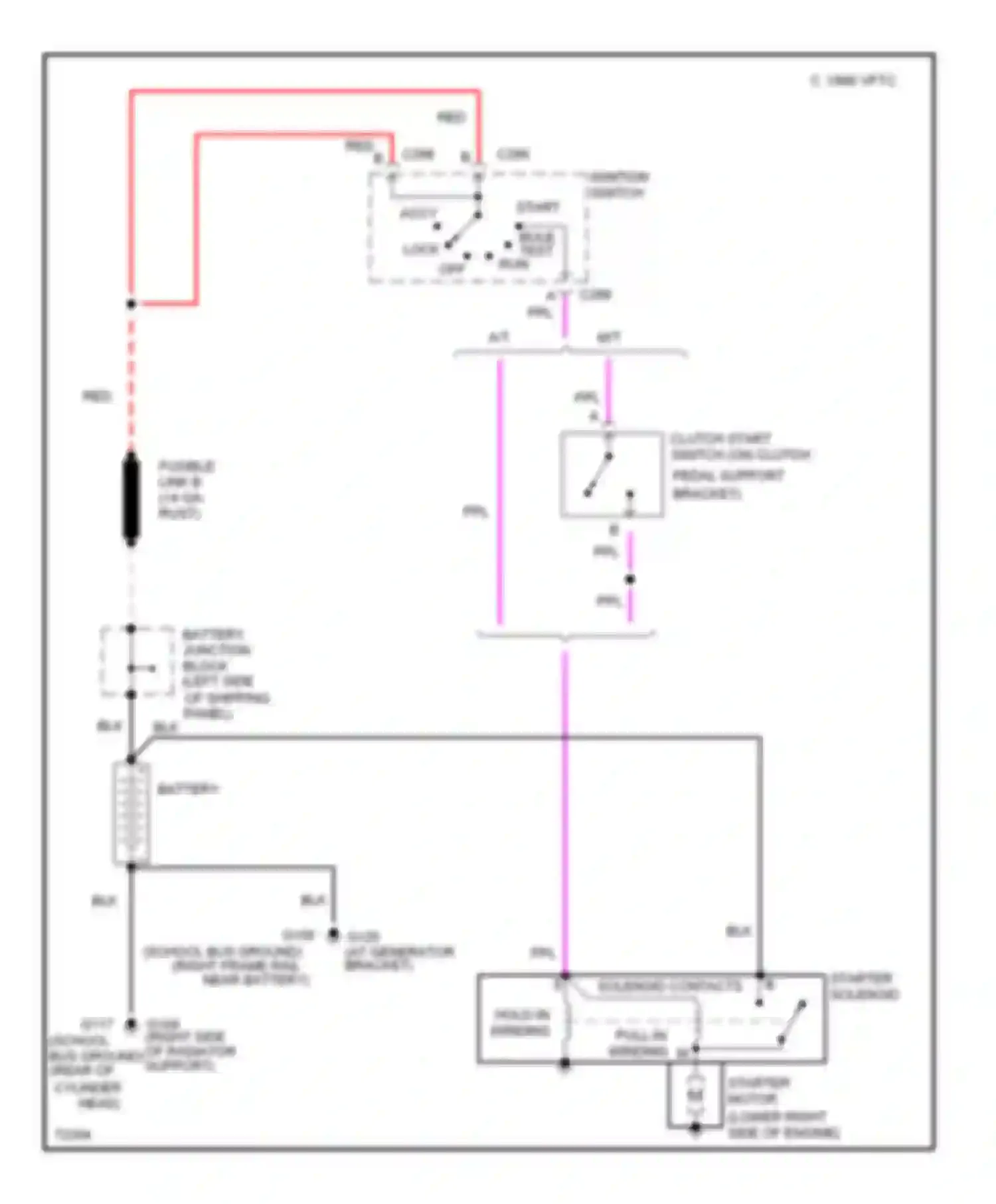 Rally G2500 GMC  (1985-1995): Starting circuit, commercial chassis (gasoline)