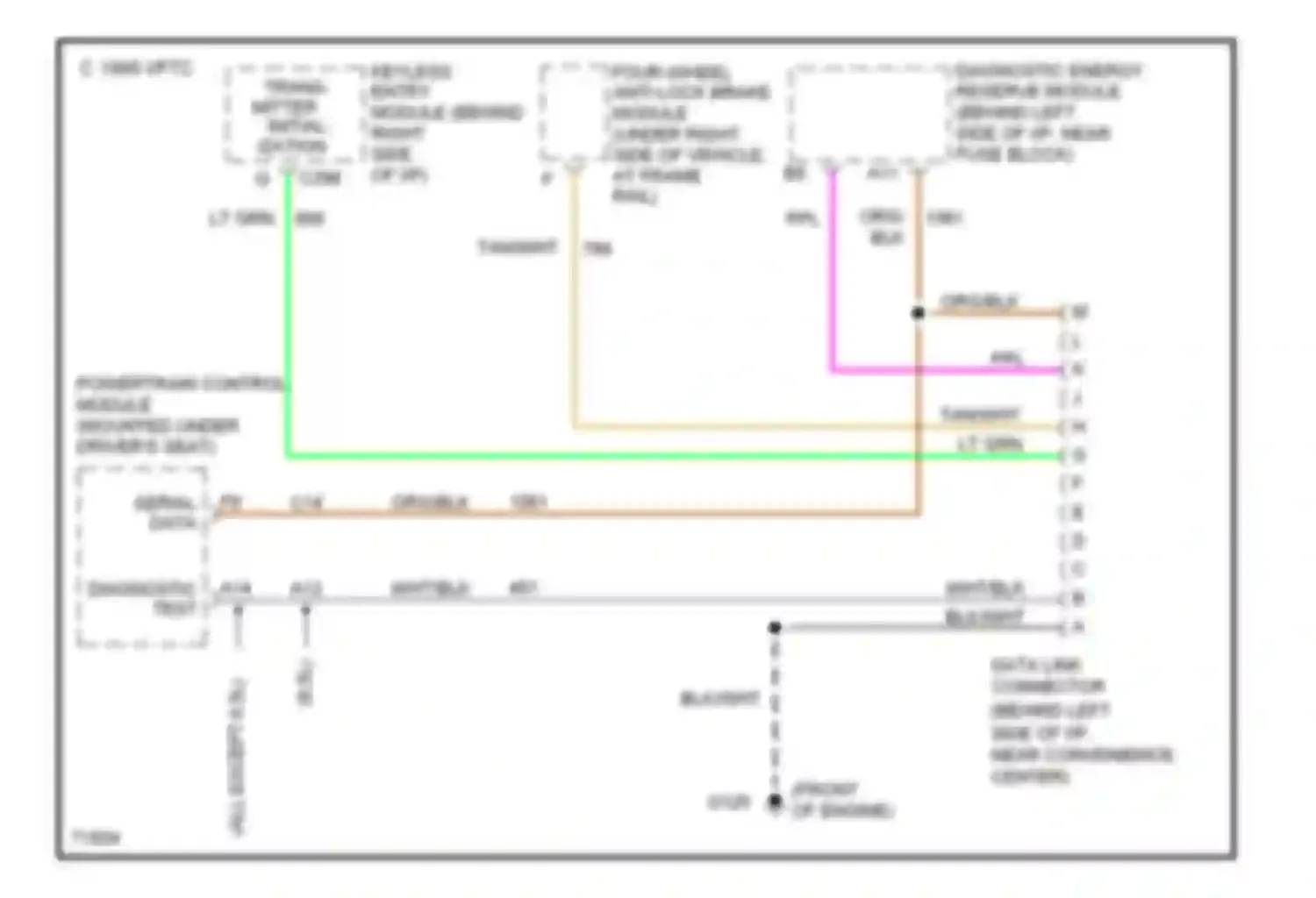 Rally G3500 GMC  (1985-1996): Data link connector circuit