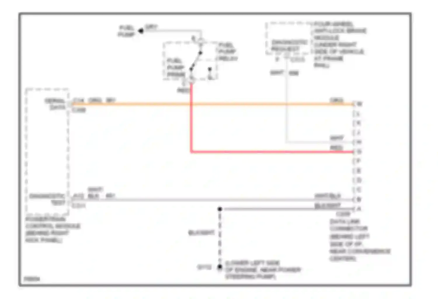 Rally G3500 GMC  (1985-1996): 6.5l (vin p), data link connector circuit