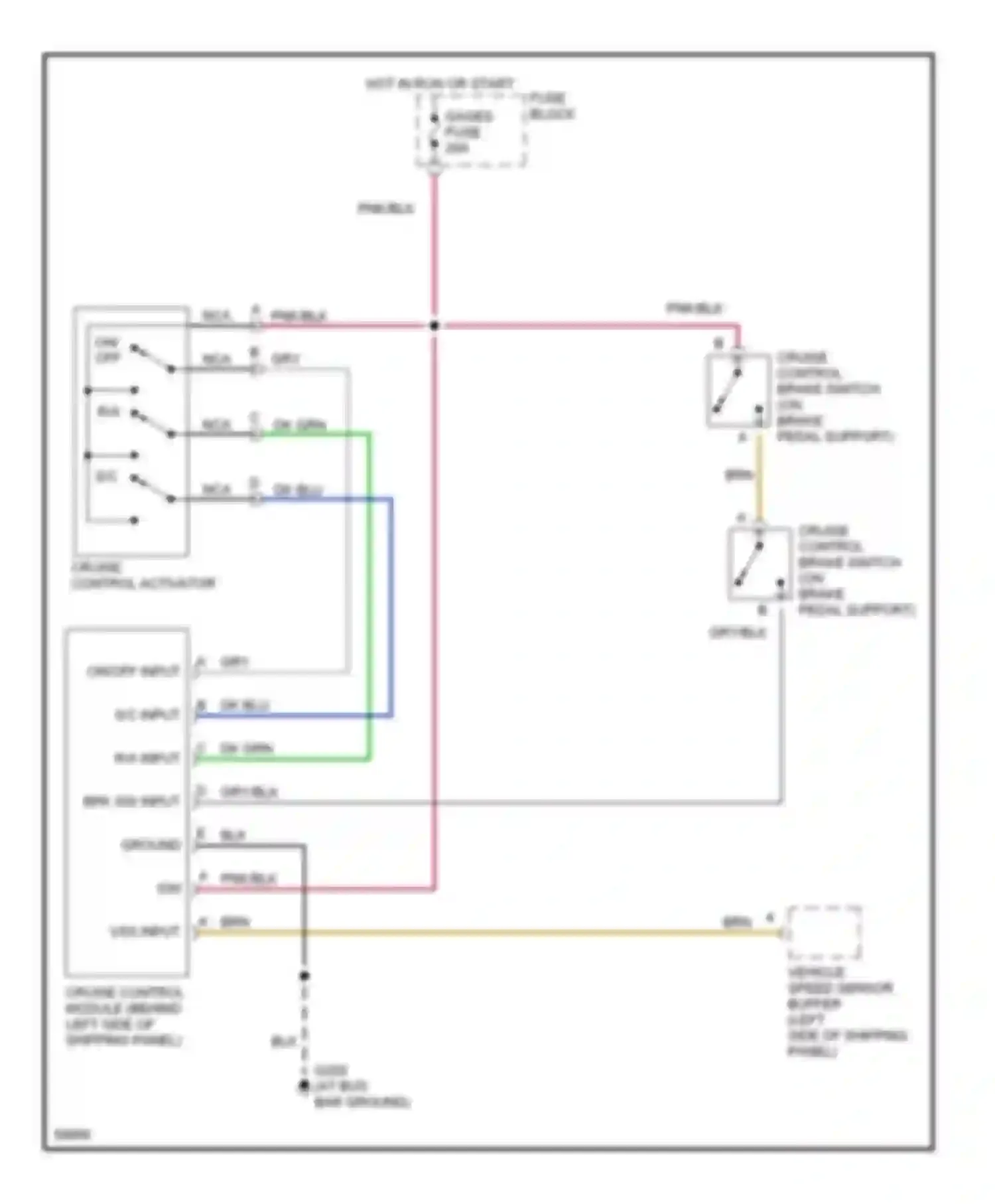 Rally G3500 GMC  (1985-1996): Cruise control circuit, cutaway chassis