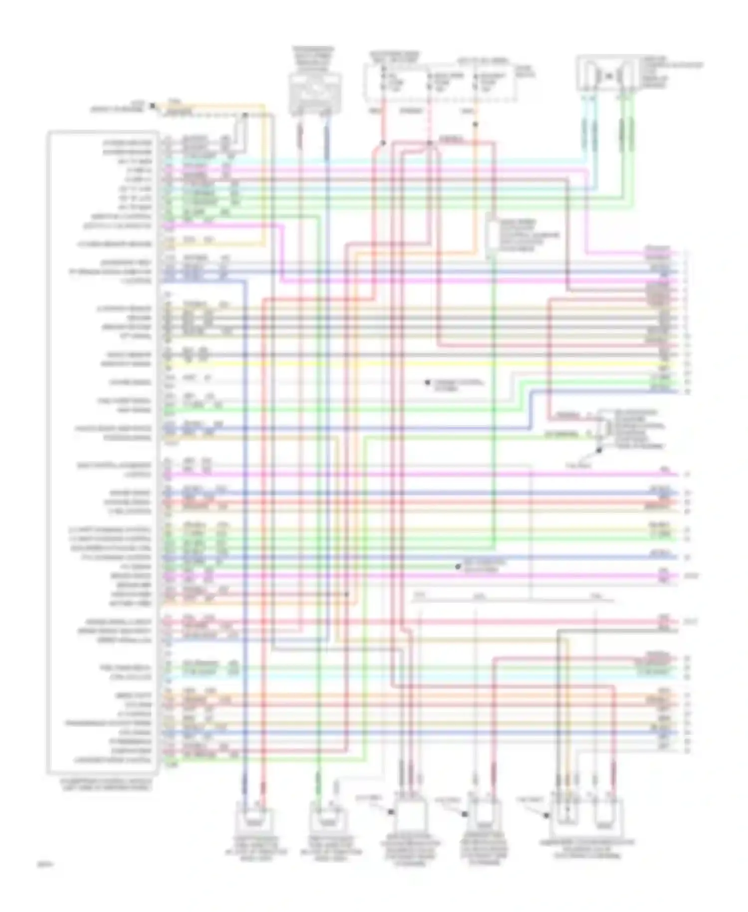 Rally G3500 GMC  (1985-1996): Wiring diagram engine performance 4.3l (vin z)s, a/t (1 of 3)