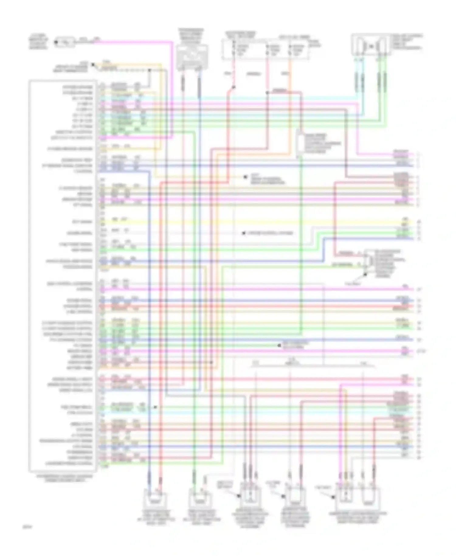 Rally G3500 GMC  (1985-1996): Wiring diagram engine performance 5.7l (vin k)s, 4l80e a/t (1 of 3)