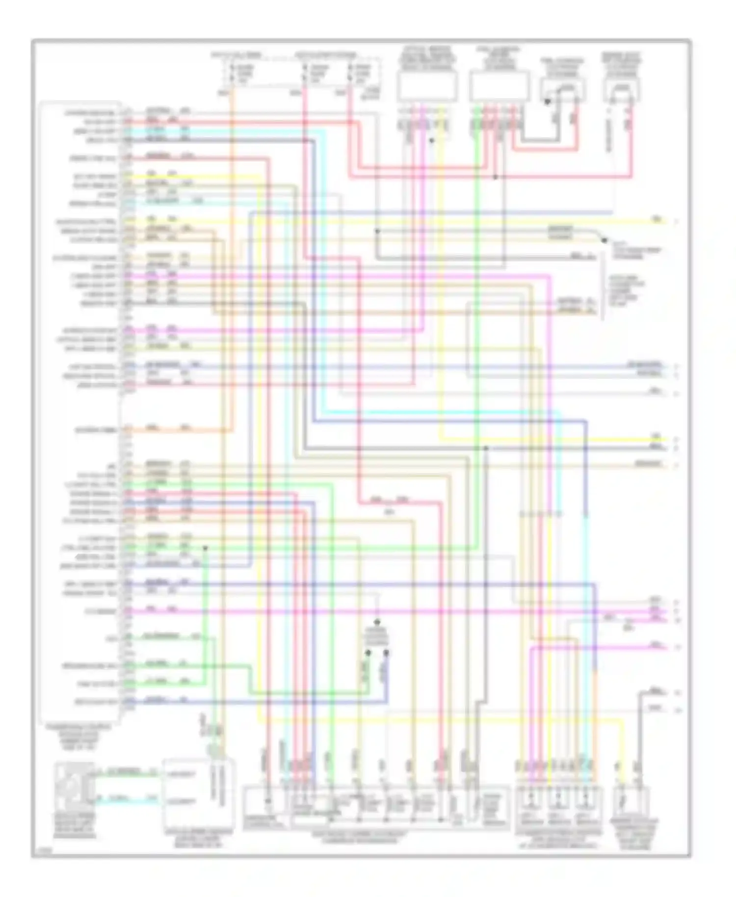 Rally G3500 GMC  (1985-1996): Wiring diagram engine performance 6.5l (vin p)s (1 of 2)
