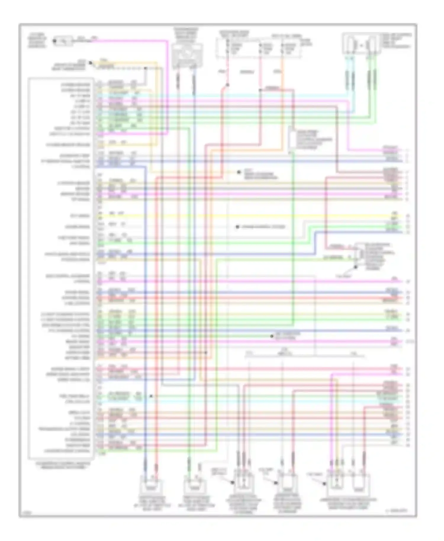 Rally G3500 GMC  (1985-1996): Wiring diagram engine performance 7.4l (vin n)s, 4l80-e a/t (1 of
3)
