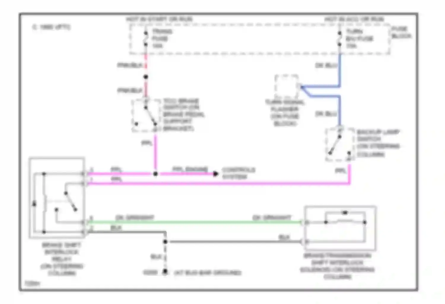 Rally G3500 GMC  (1985-1996): Shift interlock circuit, motor home chassis