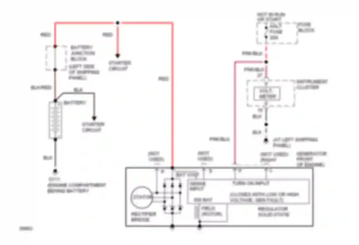 Rally G3500 GMC  (1985-1996): Charging circuit, motor home chassis