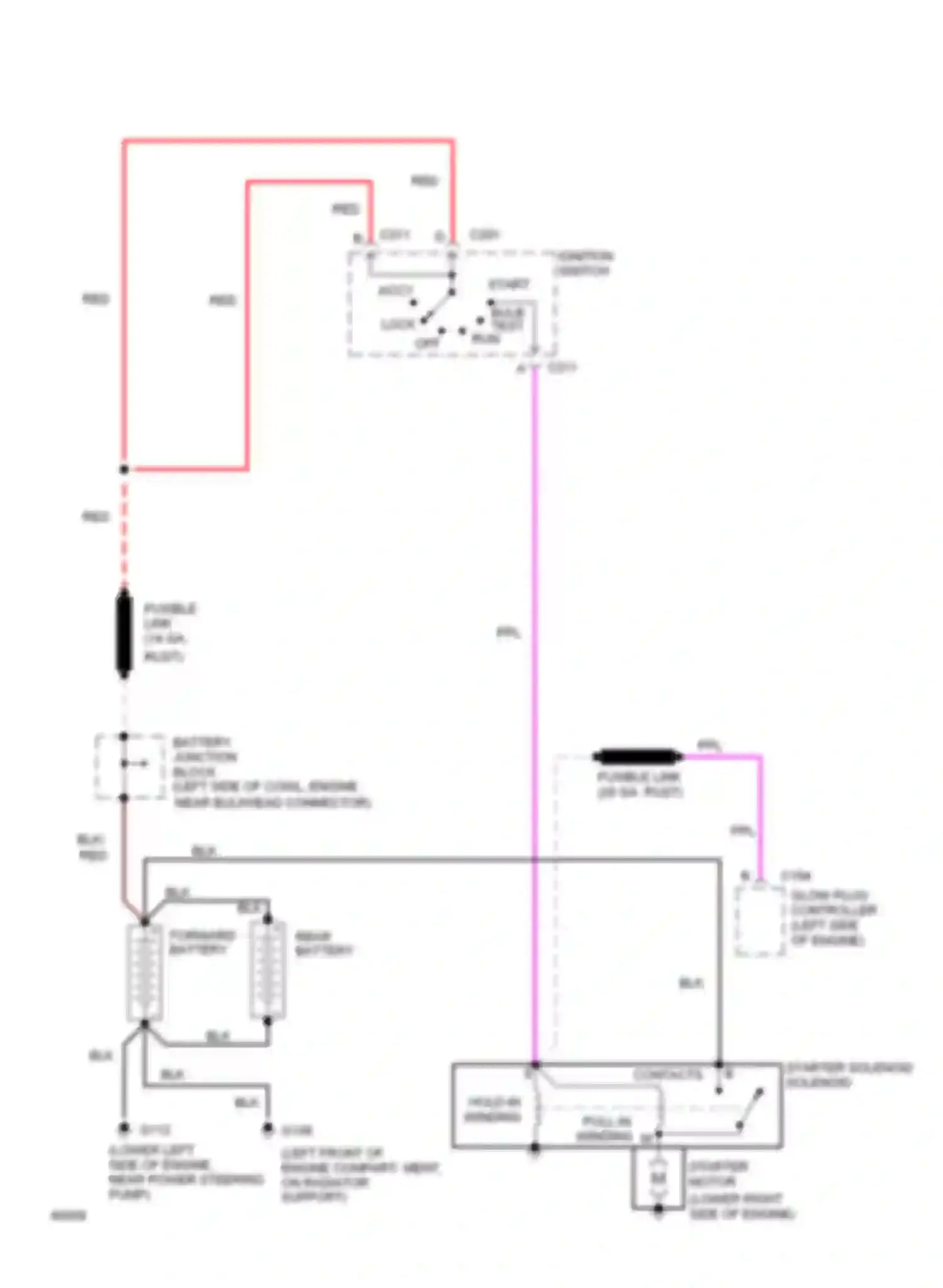 Rally G3500 GMC  (1985-1996): 6.5l (vin p), starting circuit