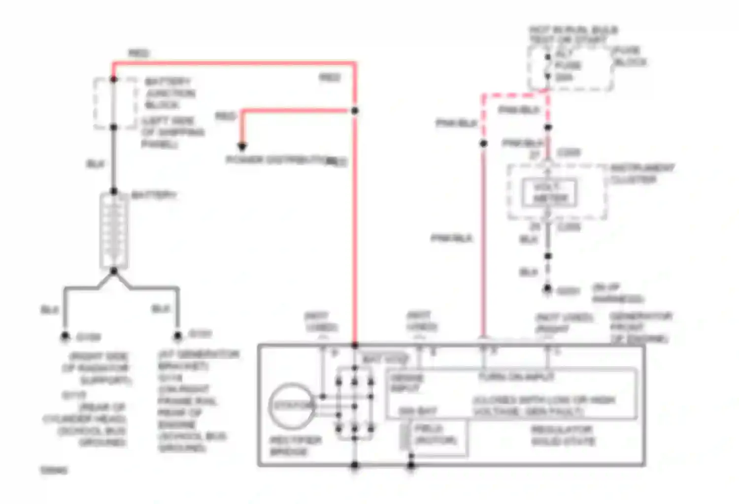 Rally G3500 GMC  (1985-1996): Charging circuit, commercial chassis (gasoline)