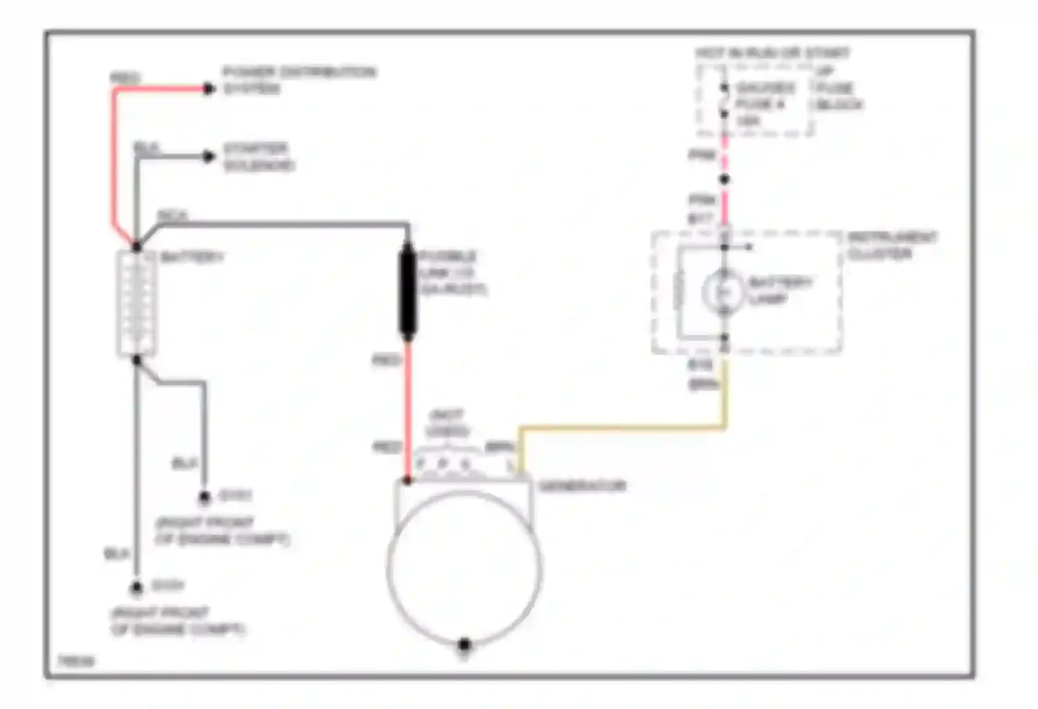 Rally G3500 GMC  (1985-1996): 7.4l (vin j), charging circuit