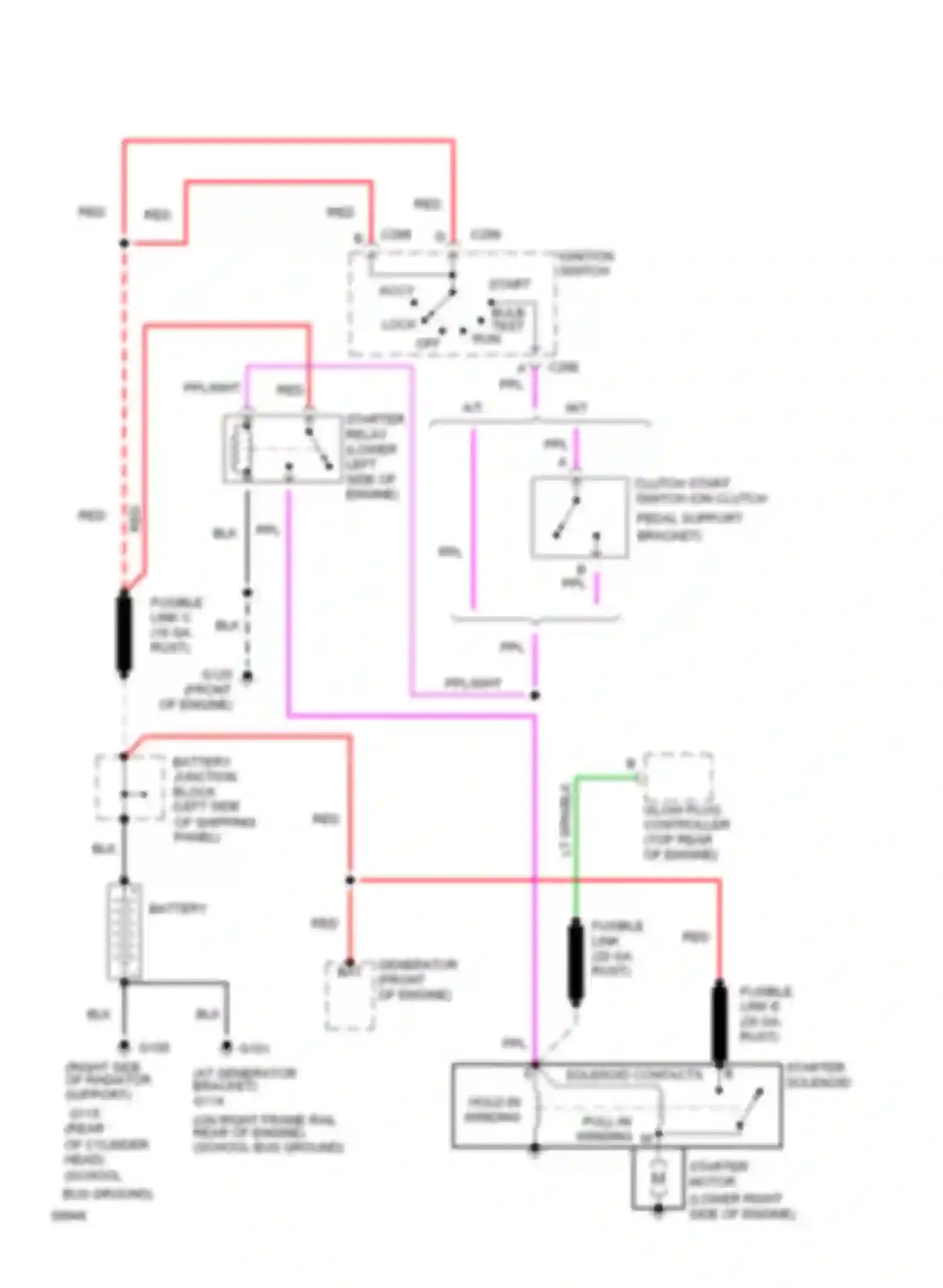 Rally G3500 GMC  (1985-1996): Starting circuit, commercial chassis (diesel)