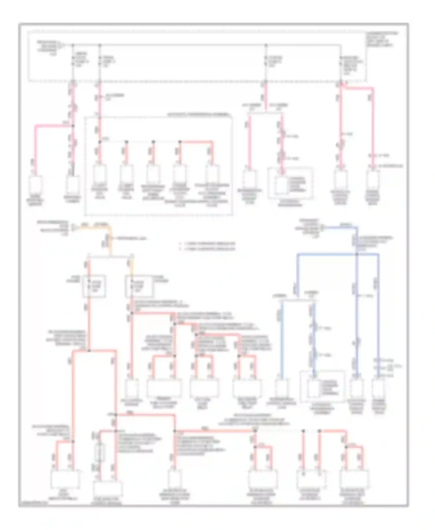 RV Cutaway G3500 GMC  (2012-2013): Power distribution circuit (5 of 5)