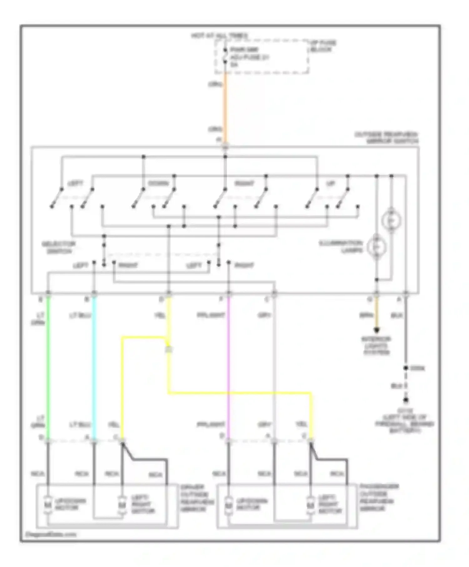 Safari GMC II (1994-2005): Power mirrors circuit