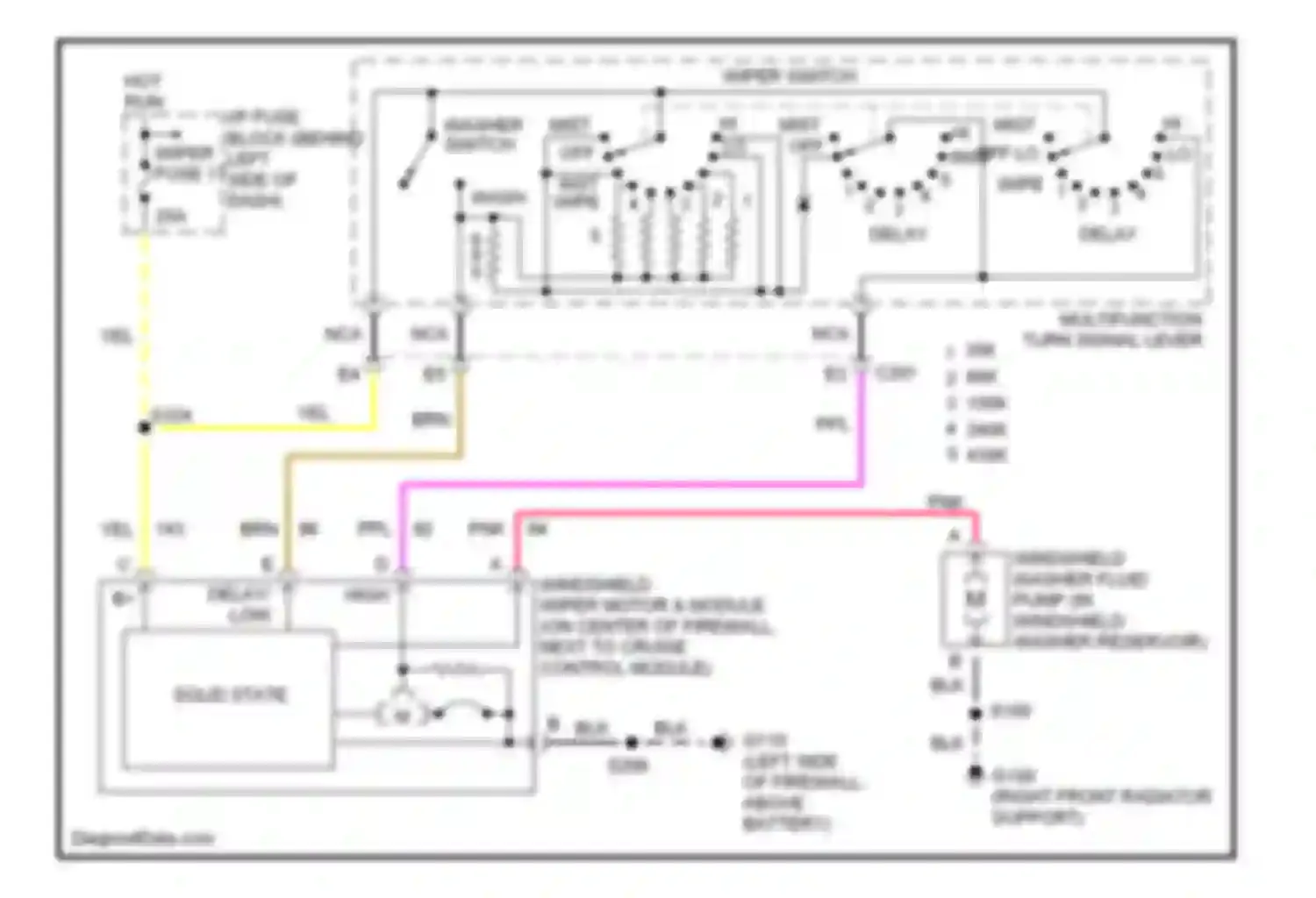 Safari GMC II (1994-2005): Front wiper/washer circuit