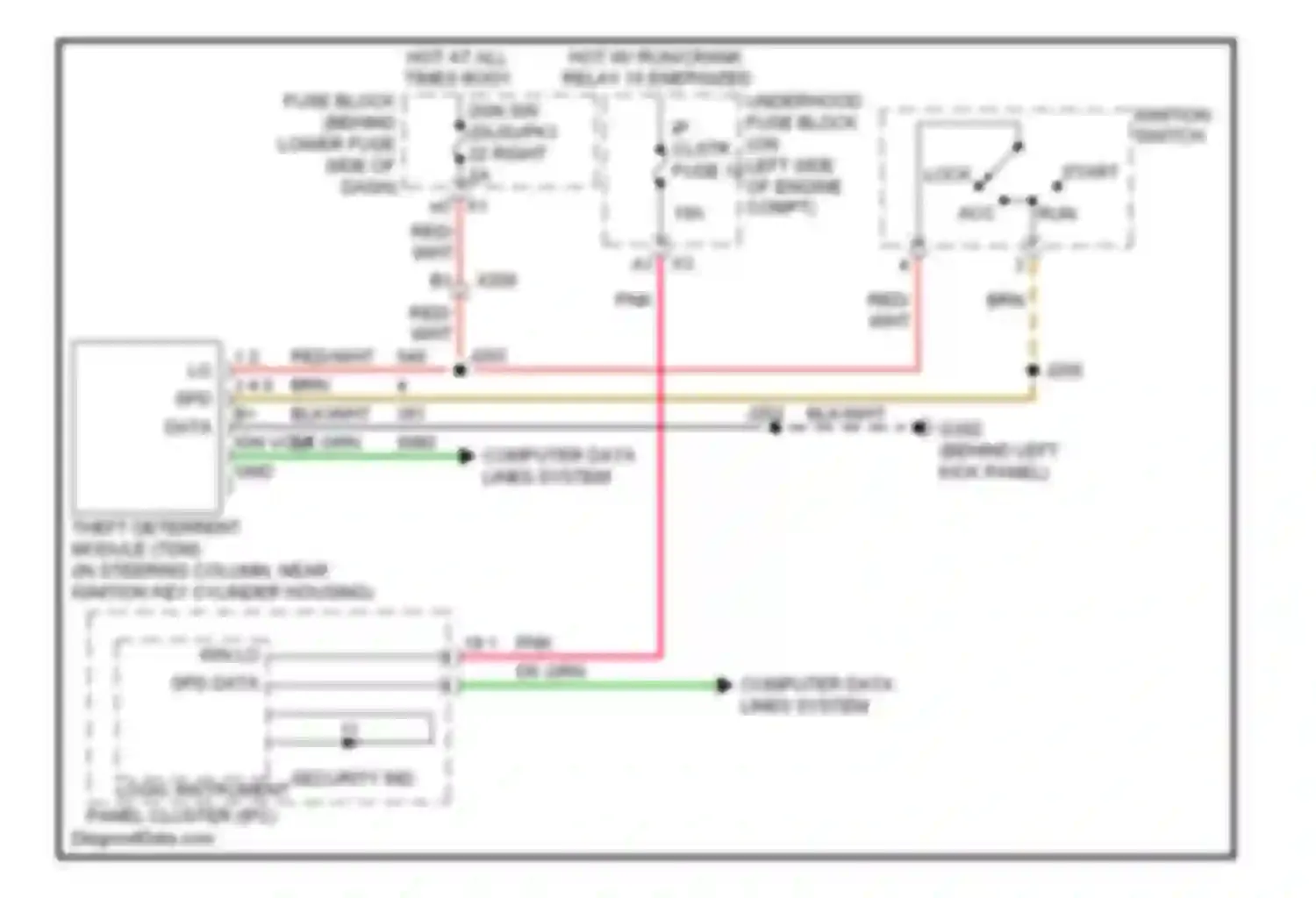 Savana Camper Special G3500 GMC  (1996-2011): Pass-key circuit