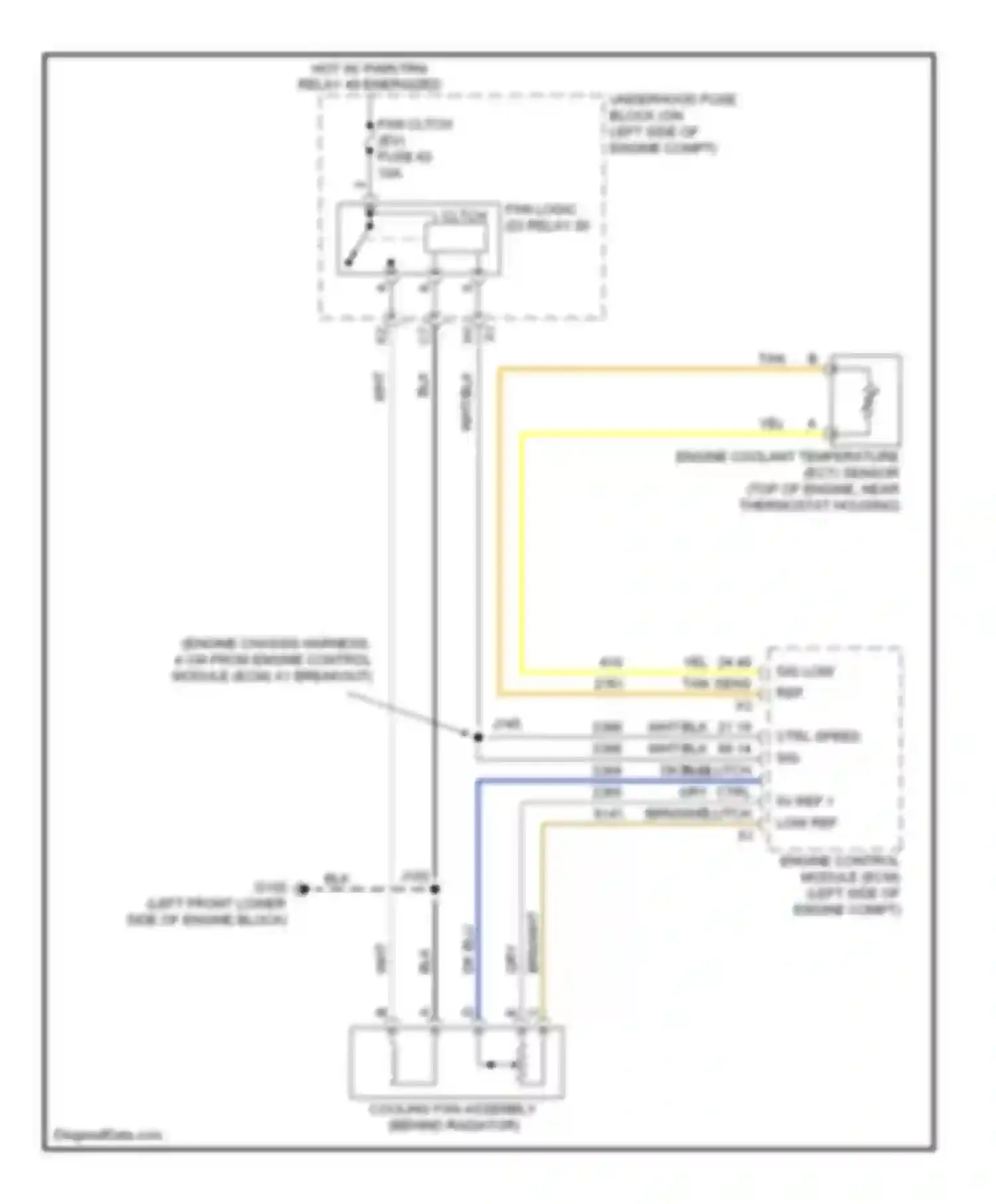 Savana Camper Special G3500 GMC  (1996-2011): Cooling fan circuit