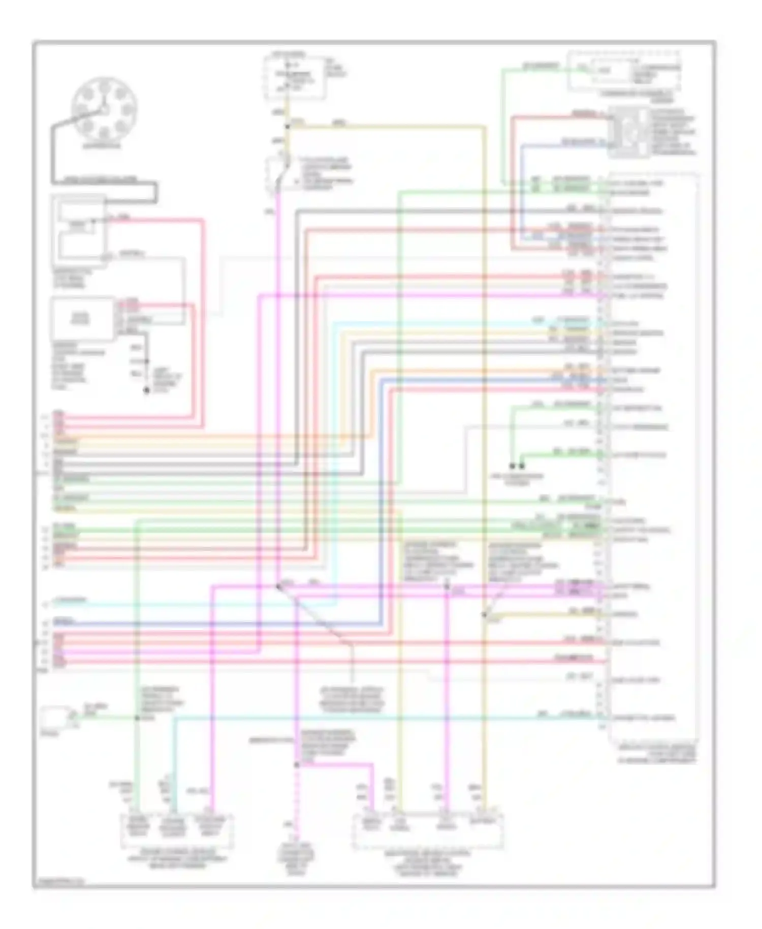 Savana Camper Special G3500 GMC  (1996-2011): Wiring diagram engine performance 5.7l (vin r)s (4 of 4)