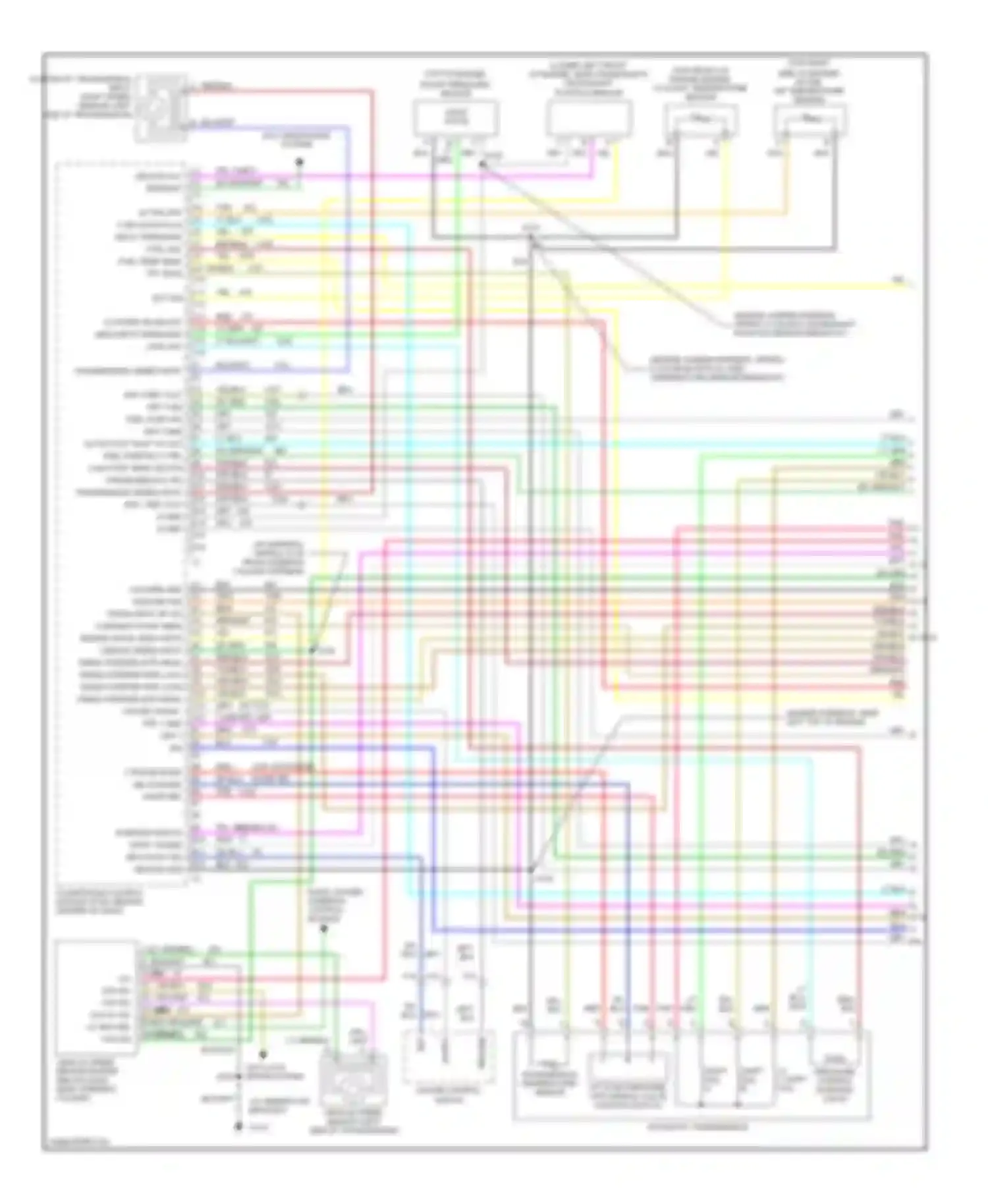 Savana Camper Special G3500 GMC  (1996-2011): Wiring diagram engine performance 6.5l (vin f)s (1 of 4)