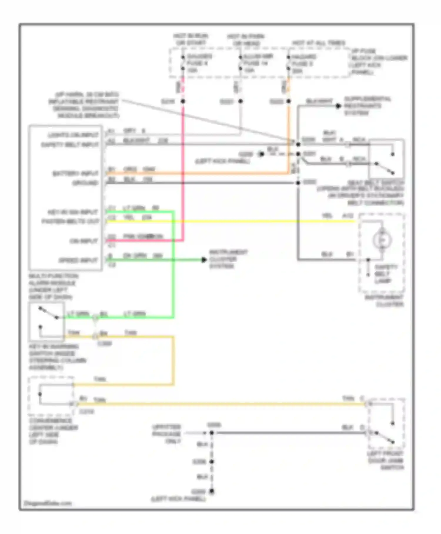 Savana Camper Special G3500 GMC  (1996-2011): Warning system circuits