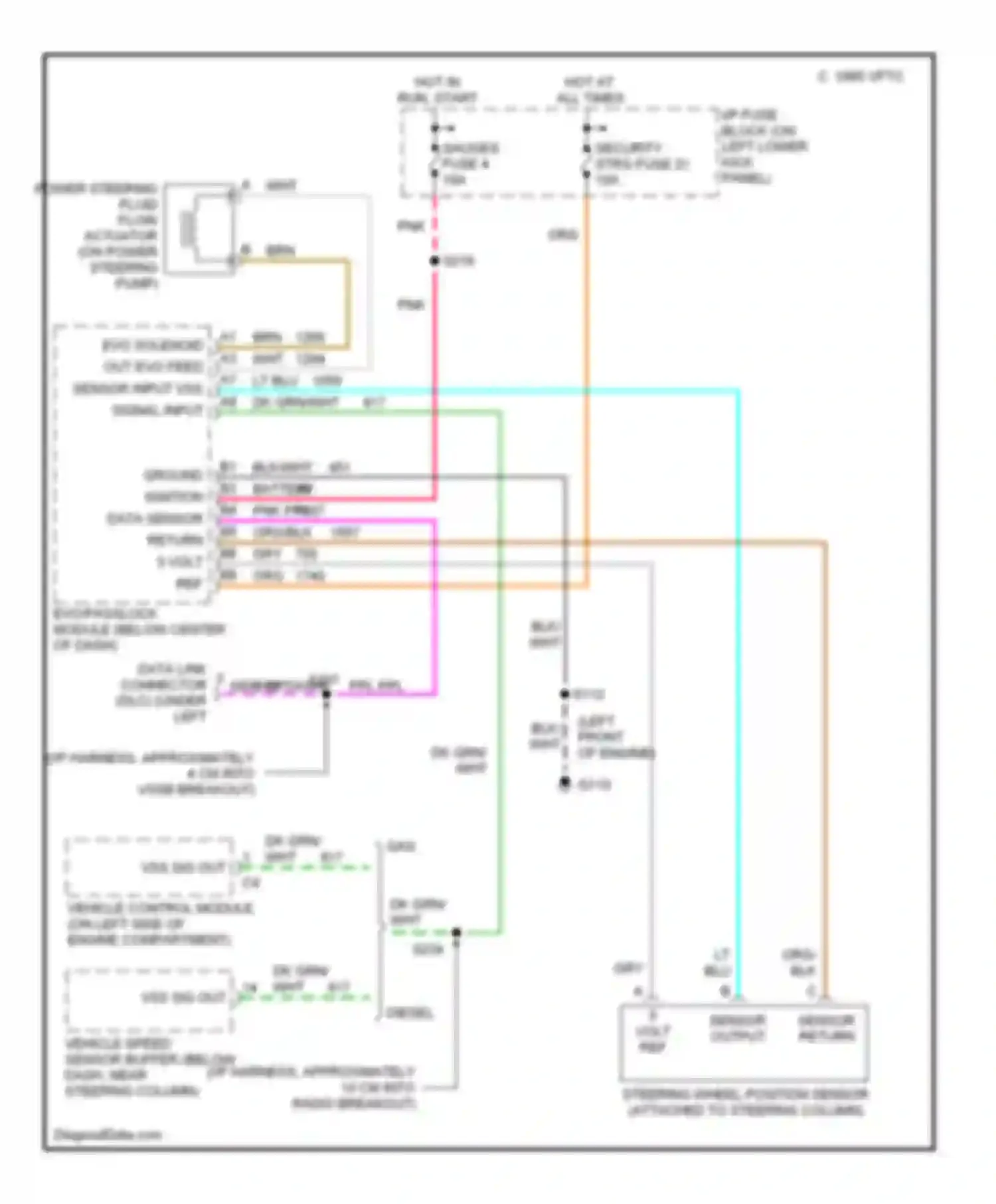 Savana G2500 GMC  (1996-2013): Electronic power steering circuit