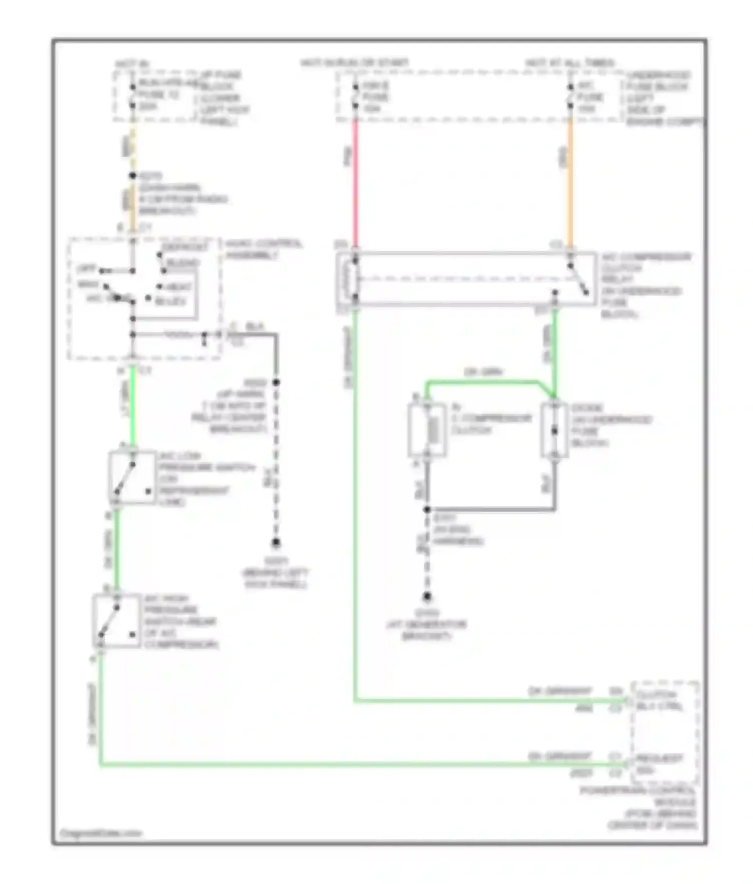 Savana G3500 GMC  (1996-2013): 6.5l vin f, compressor circuit