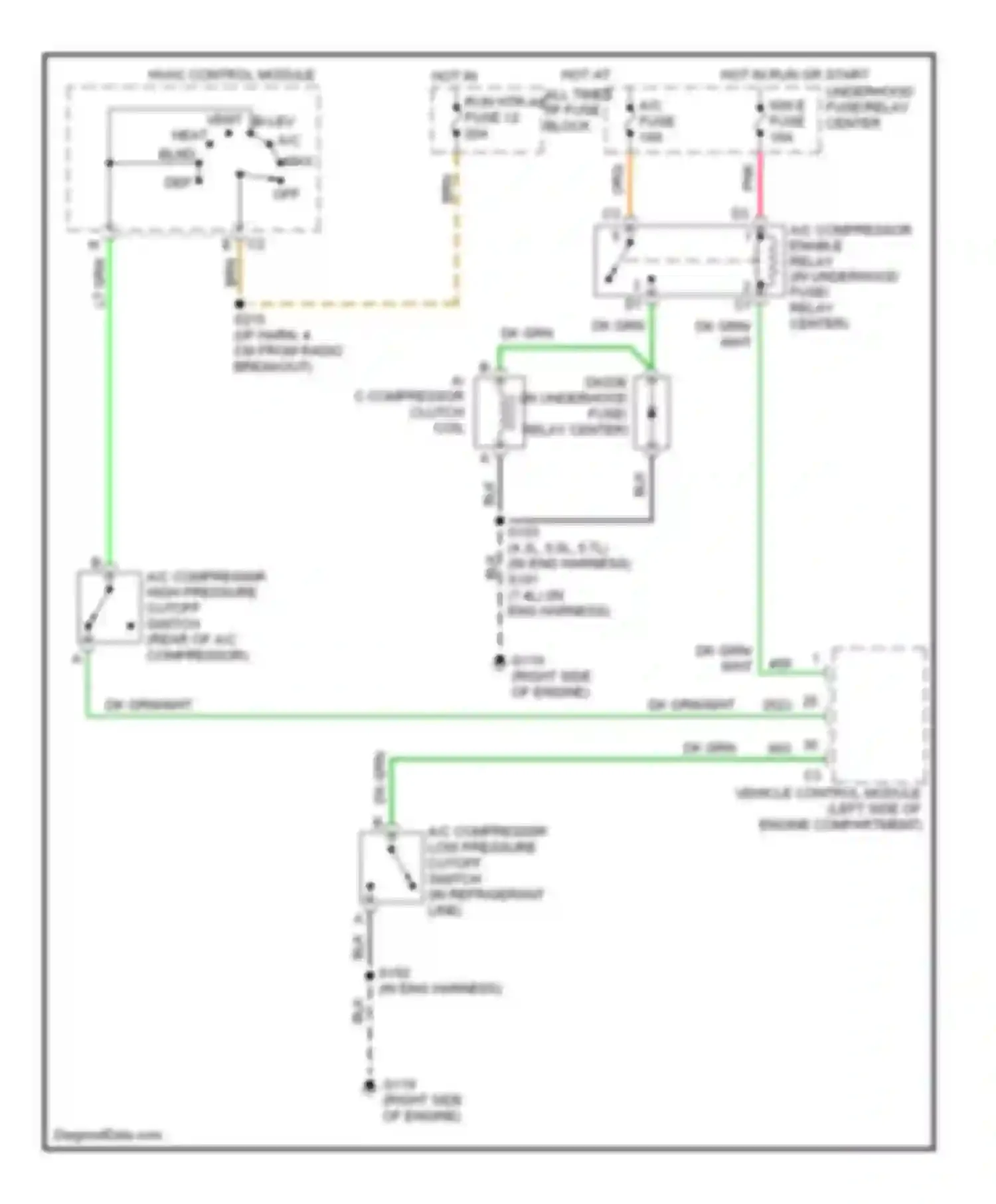 Savana G3500 GMC  (1996-2013): 7.4l vin j, compressor circuit