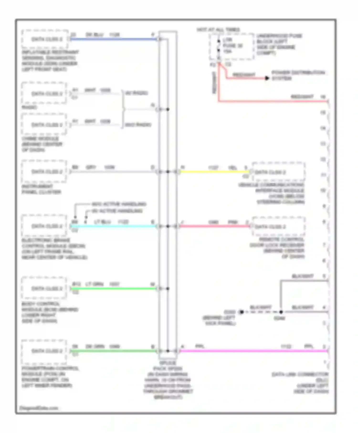 Savana G3500 GMC  (1996-2013): 6.0l vin u, computer data lines circuit