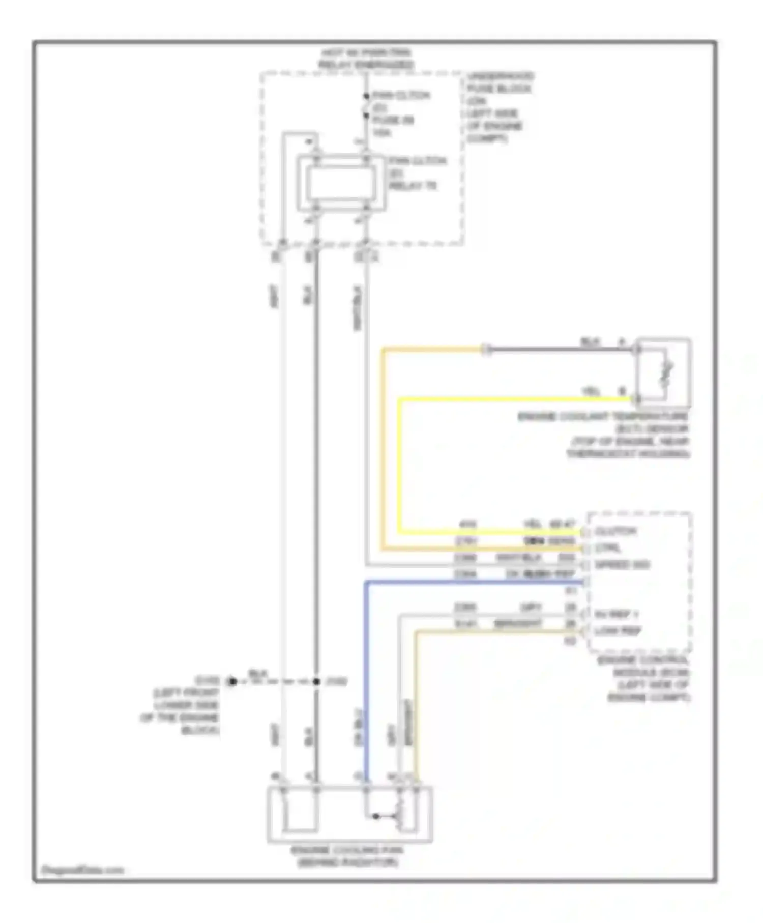 Savana G3500 GMC  (1996-2013): 6.6l vin 6, cooling fan circuit