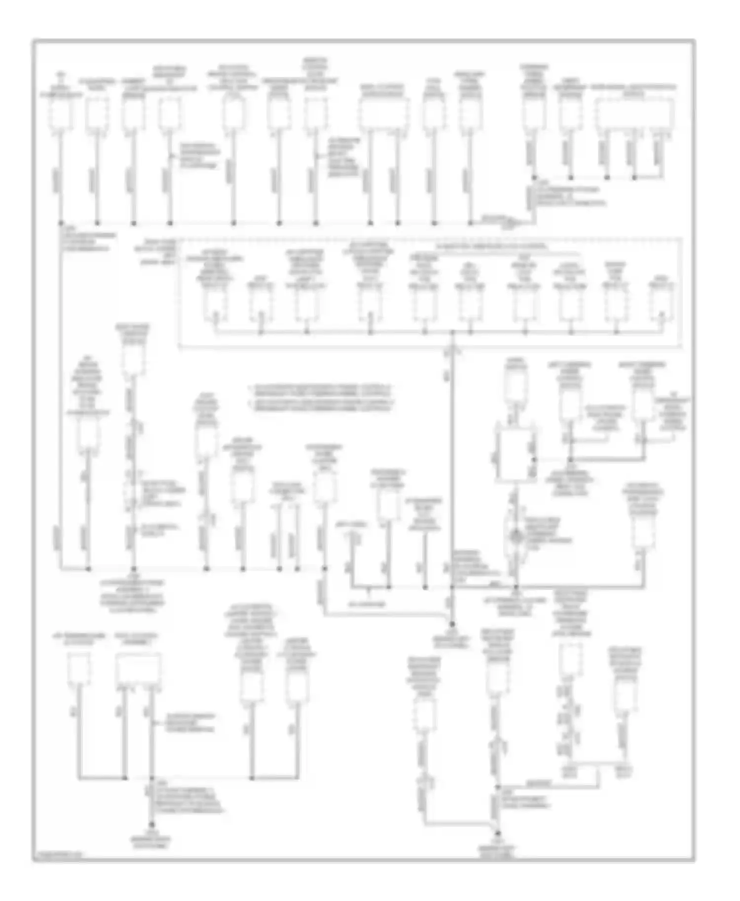 Savana G3500 GMC  (1996-2013): Ground distribution circuit (2 of 4)