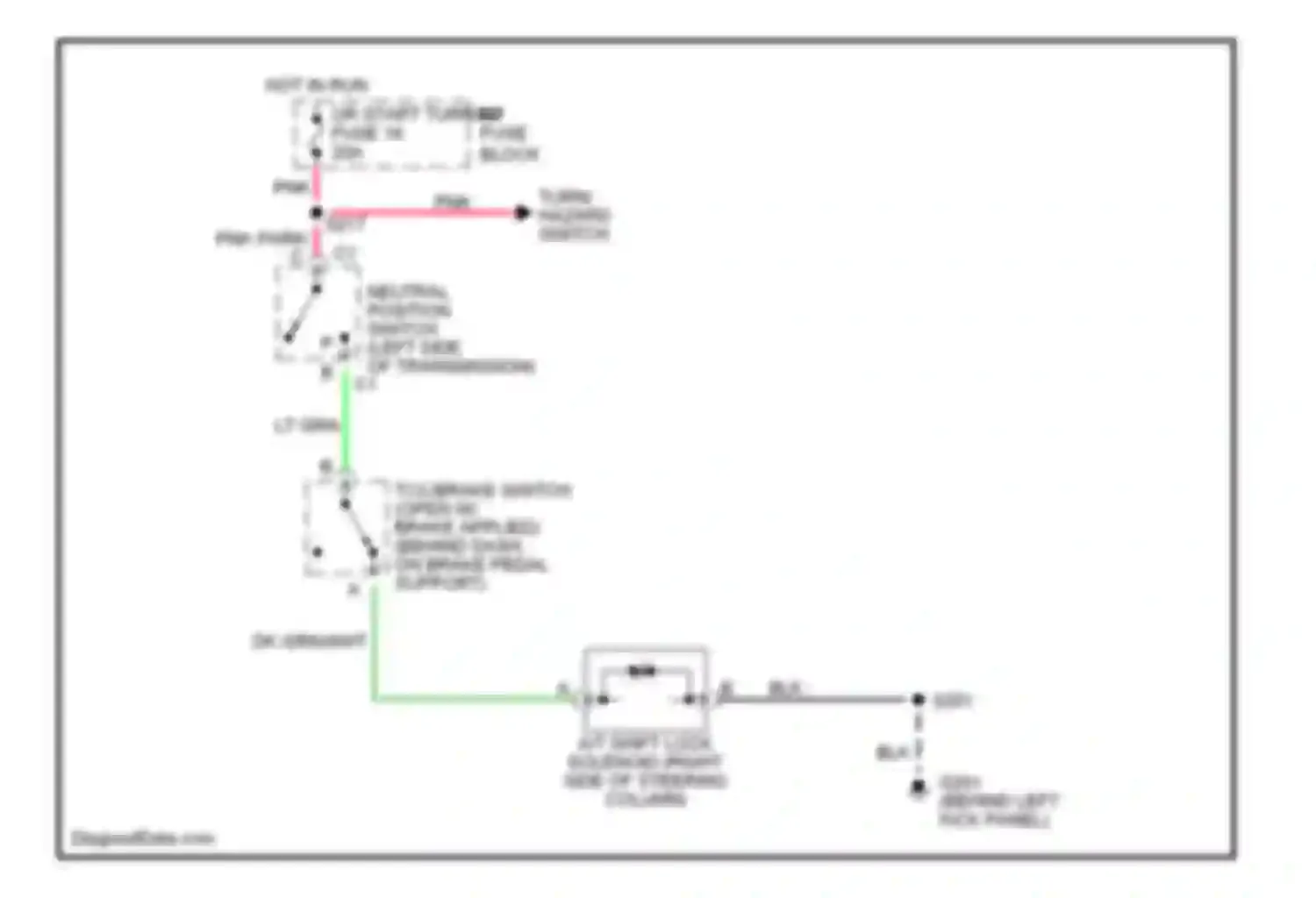 Savana G3500 GMC  (1996-2013): Shift interlock circuit