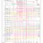 mini-Wiring diagram engine performance 5.3l vin t (1 of 5)