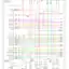 mini-Wiring diagram engine performance 7.4l (vin j)s (1 of 4)