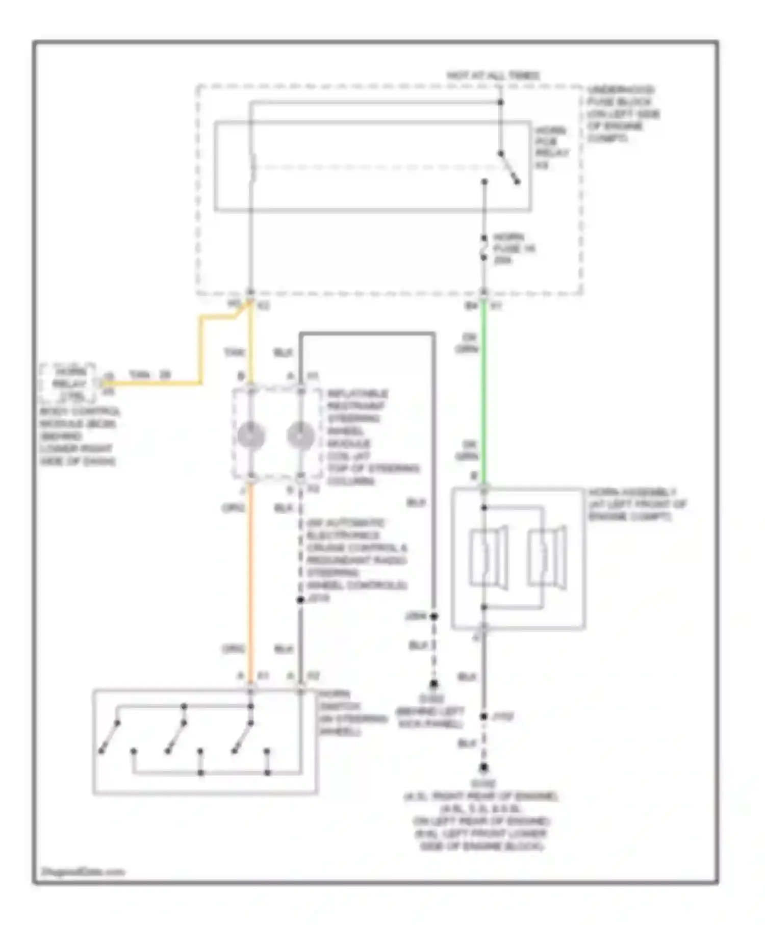 Savana Special G3500 GMC  (1996-2011): Horn circuit