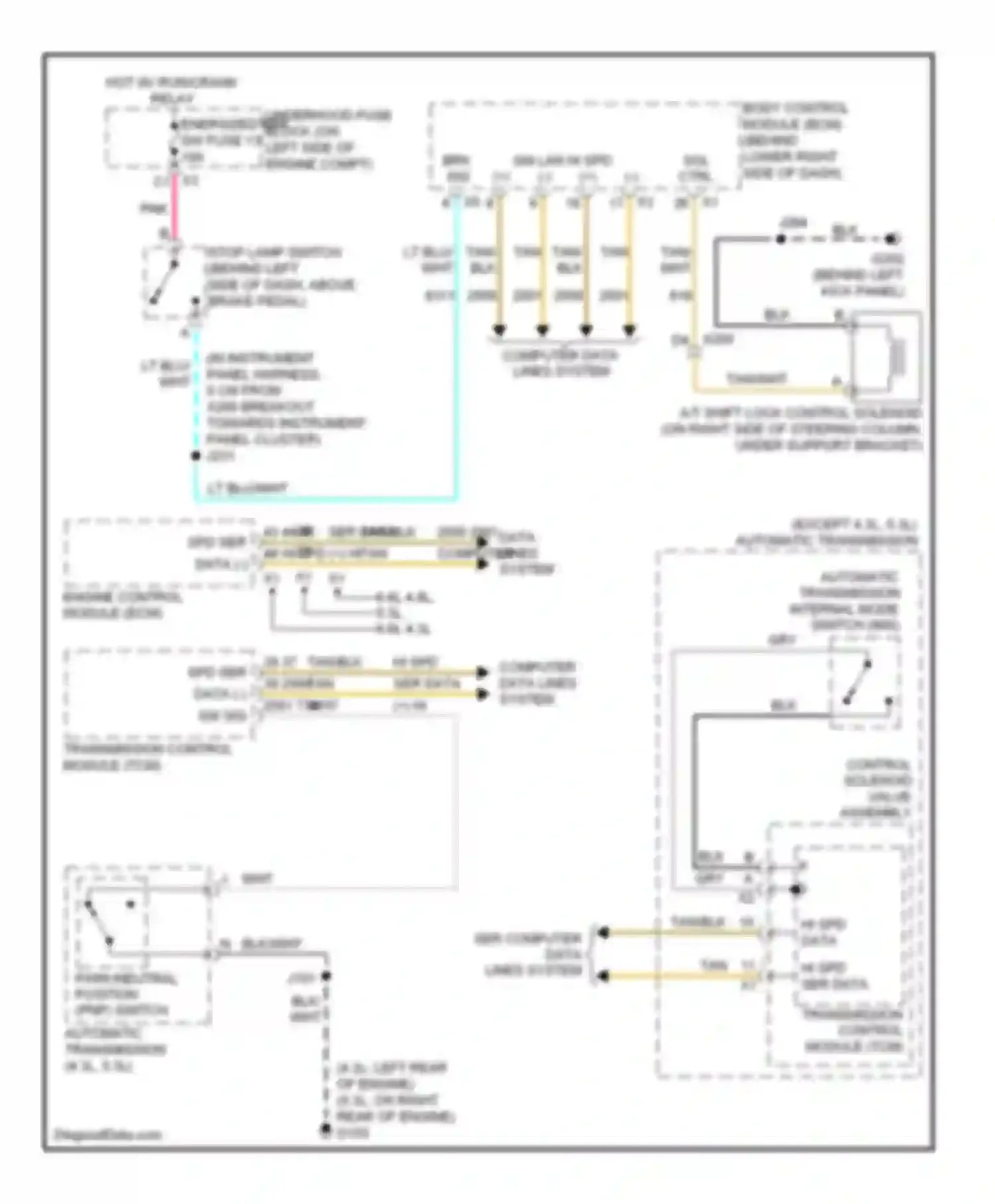 Savana Special G3500 GMC  (1996-2011): Shift interlock circuit