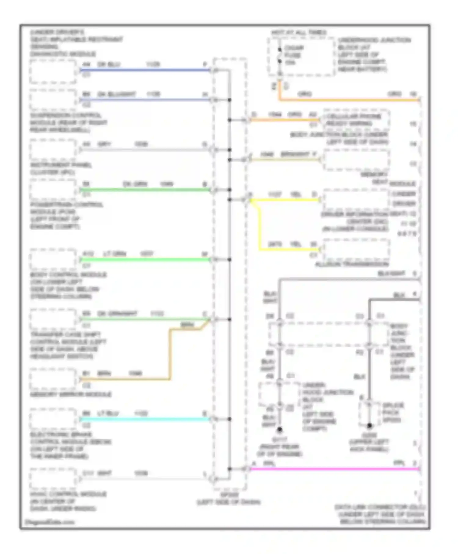 Wiring diagram memory mirror module for GMC Sierra 1500 HD  (2001-2006) (1 of 1)