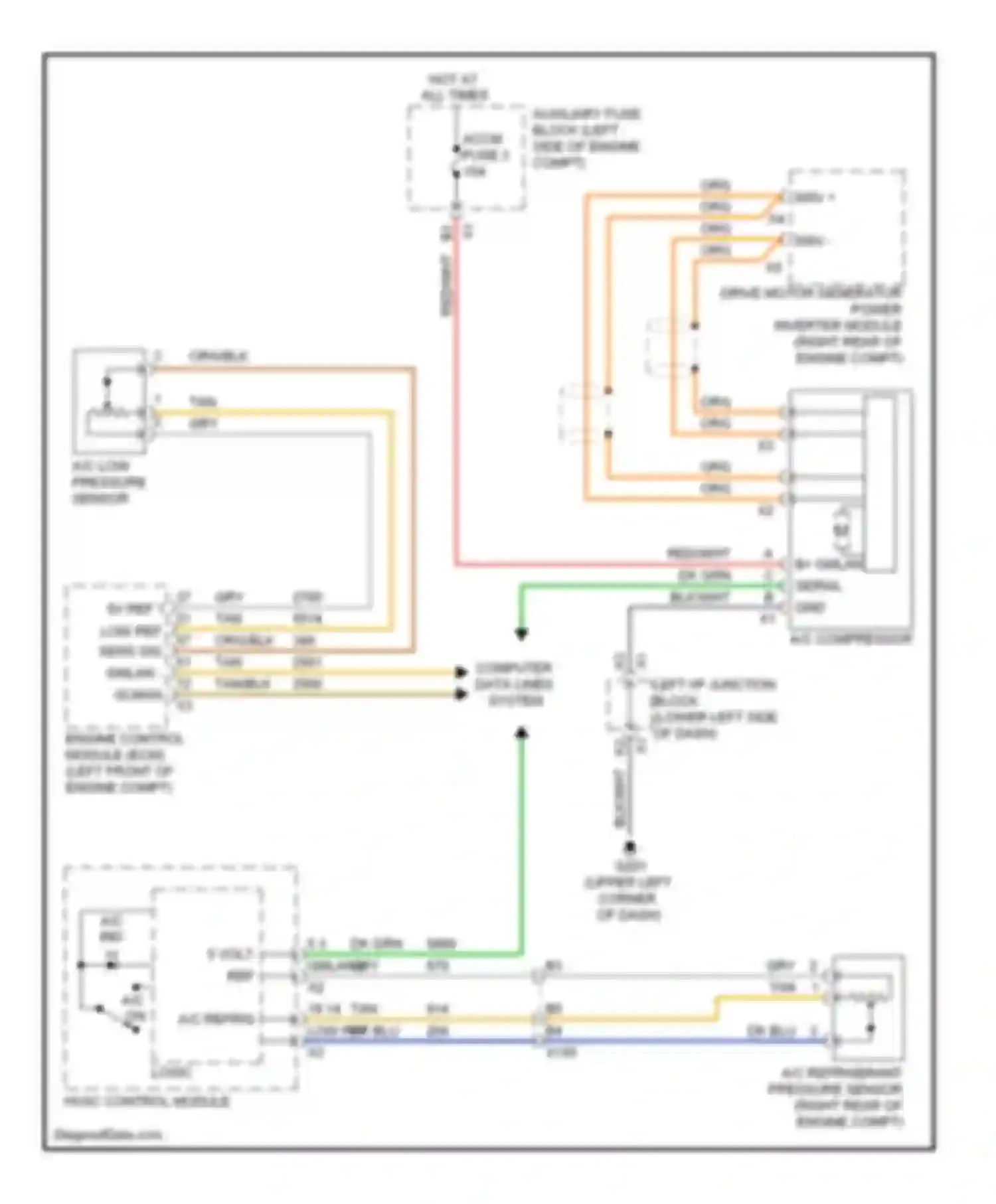 Sierra 1500 GMC  (2000-2012): Compressor circuit, hybrid