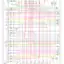 mini-Wiring diagram engine performance 4.8l vin vs, with case grounded
ho2s sensors (1 of 5)
