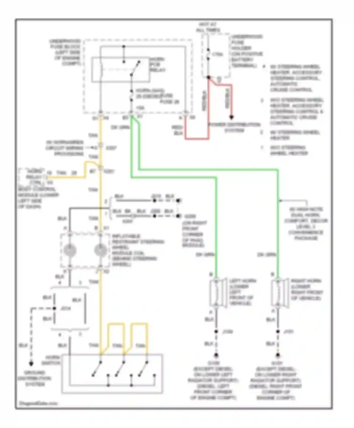 Sierra 1500 GMC  (2000-2012): Horn circuit