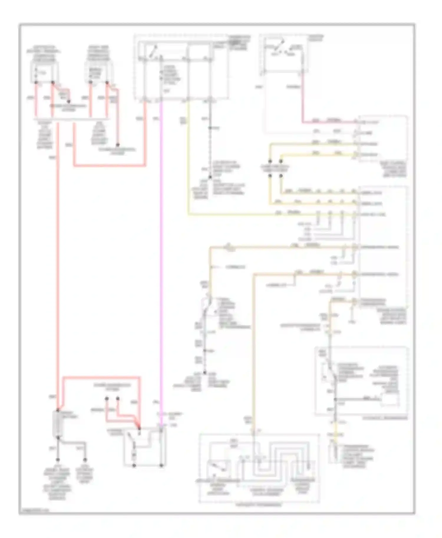 Sierra 1500 GMC  (2000-2012): Starting circuit
