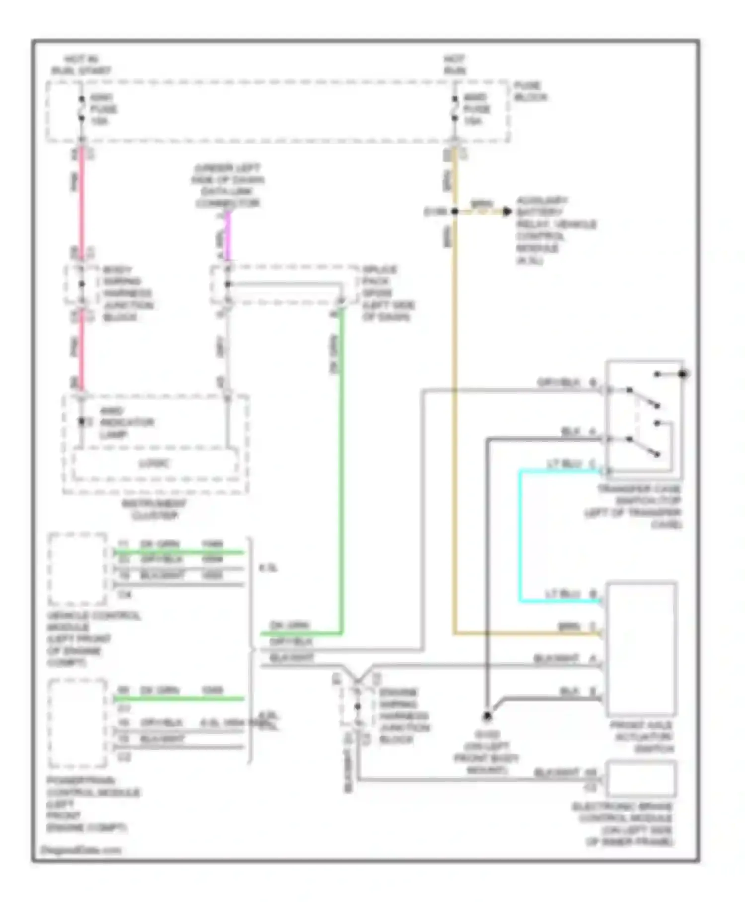 Sierra 1500 GMC  (2000-2012): Transfer case circuit, manual