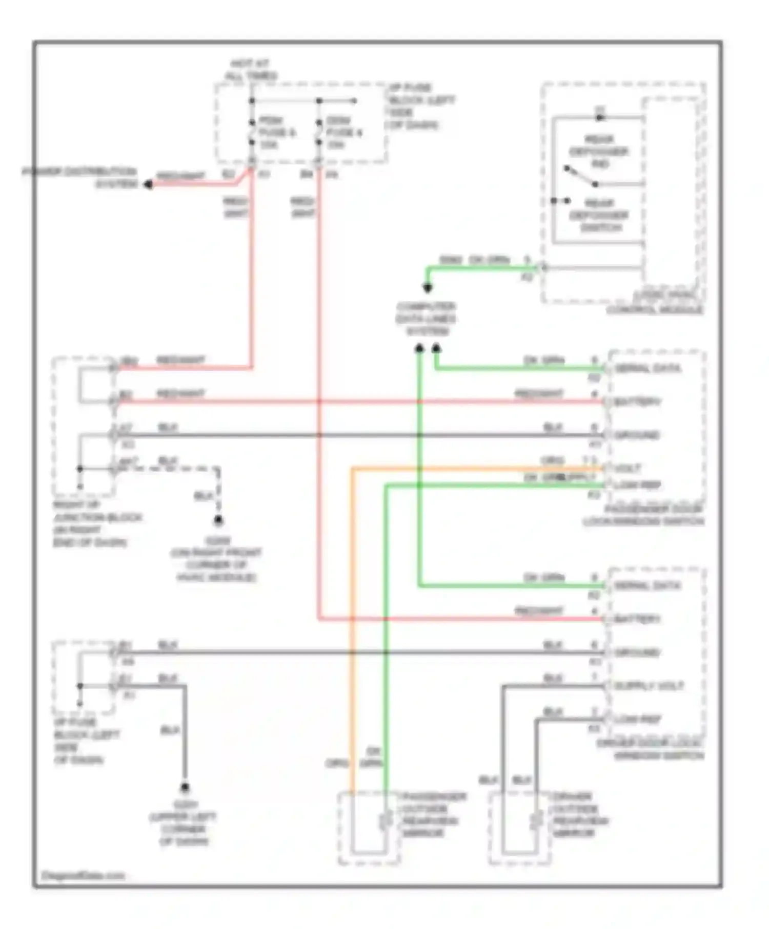 Sierra 2500 HD GMC  (2002-2012): Heated mirrors circuit, with an3/dl3