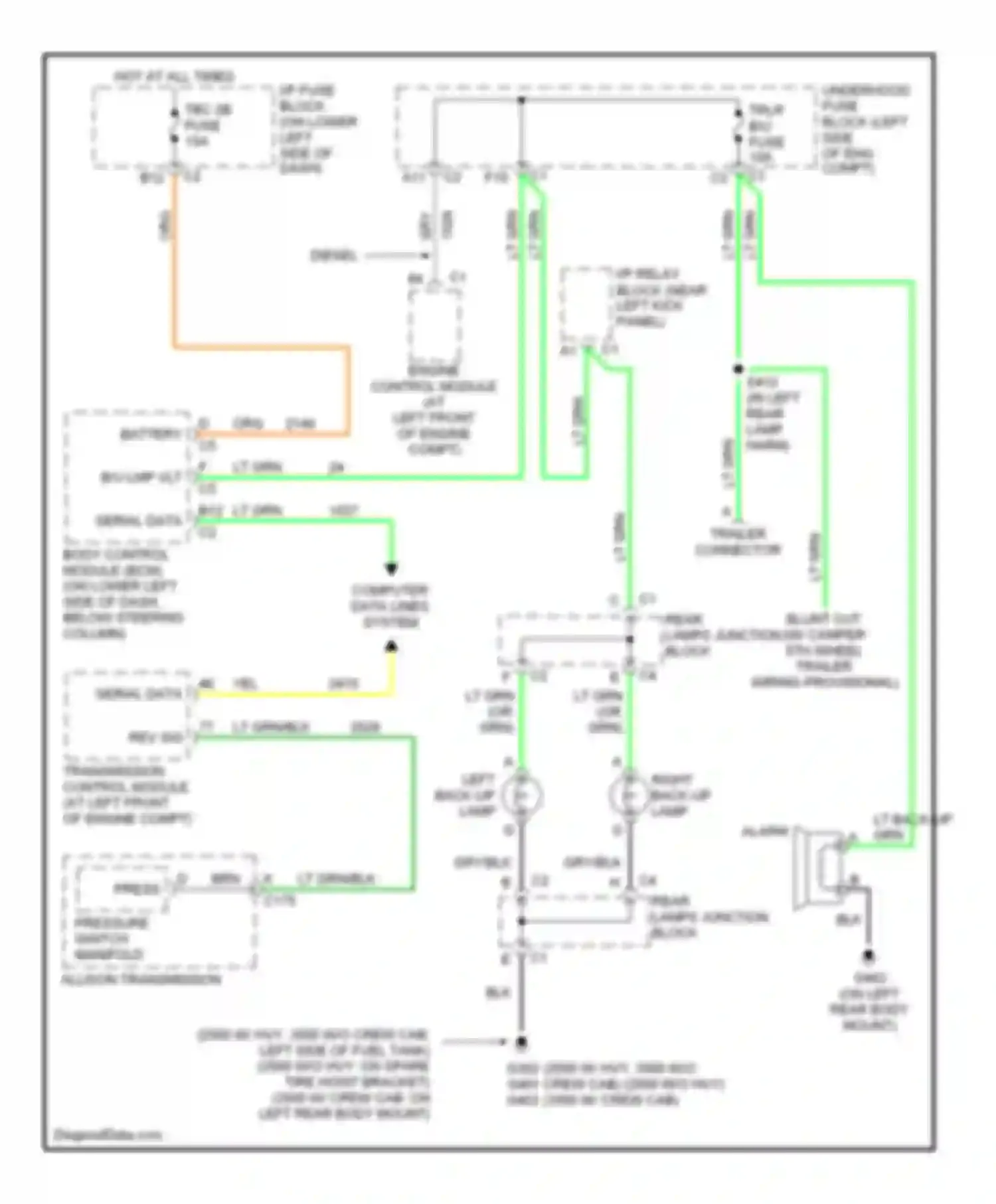 Sierra 2500 HD GMC  (2002-2012): Back-up lamps circuit, with allison automatic transmission