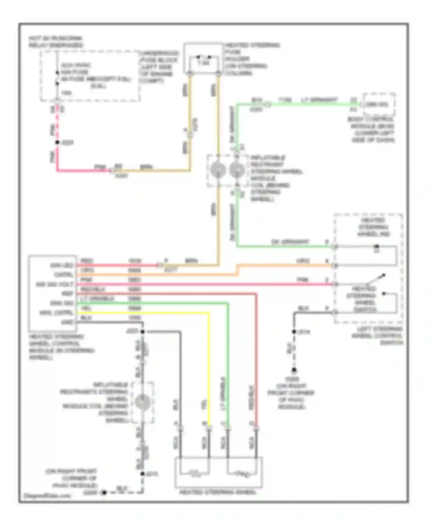 Sierra 2500 HD GMC  (2002-2012): Heated steering wheel circuit