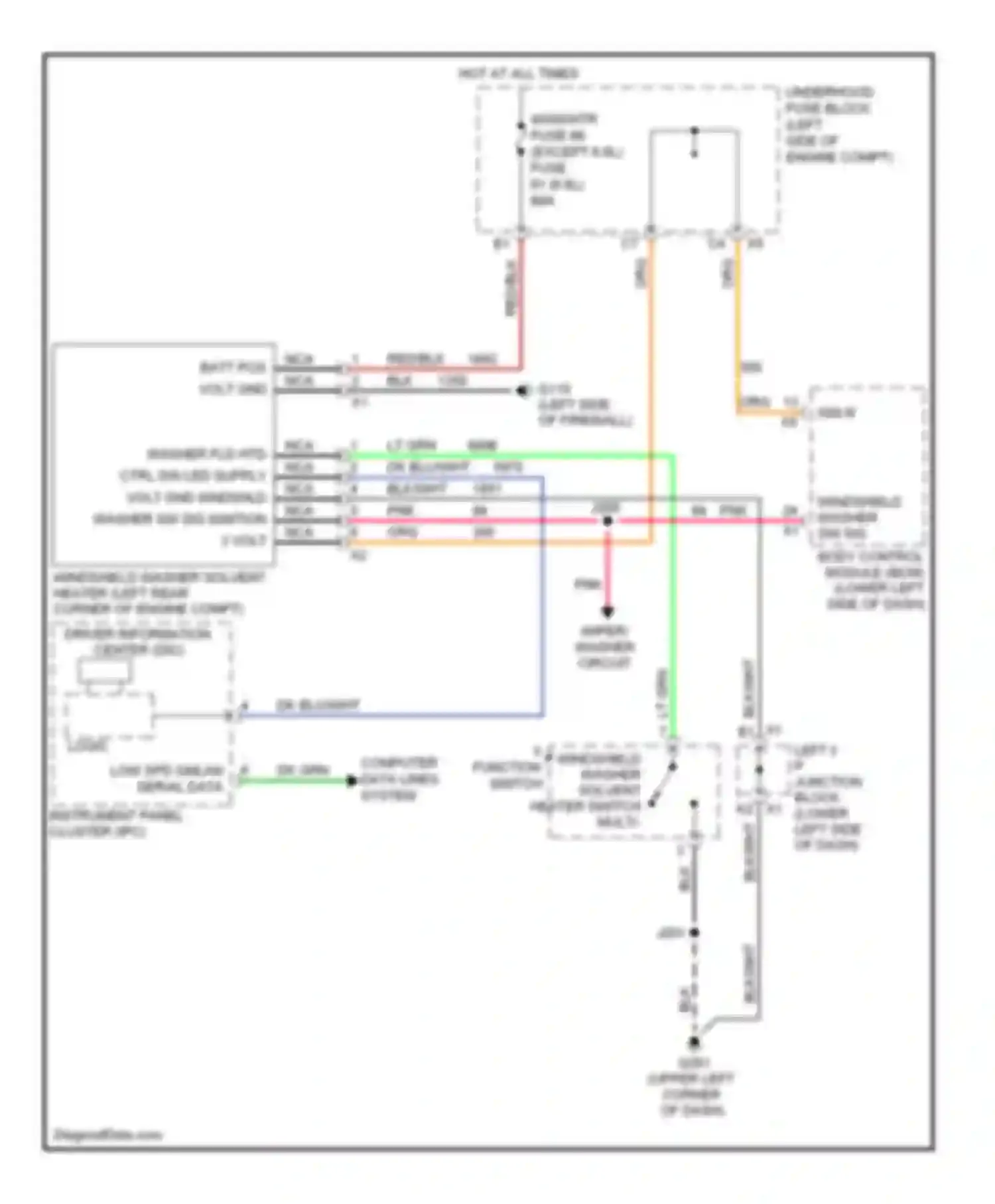 Sierra 2500 HD GMC  (2002-2012): Windshield washer solvent heater circuit